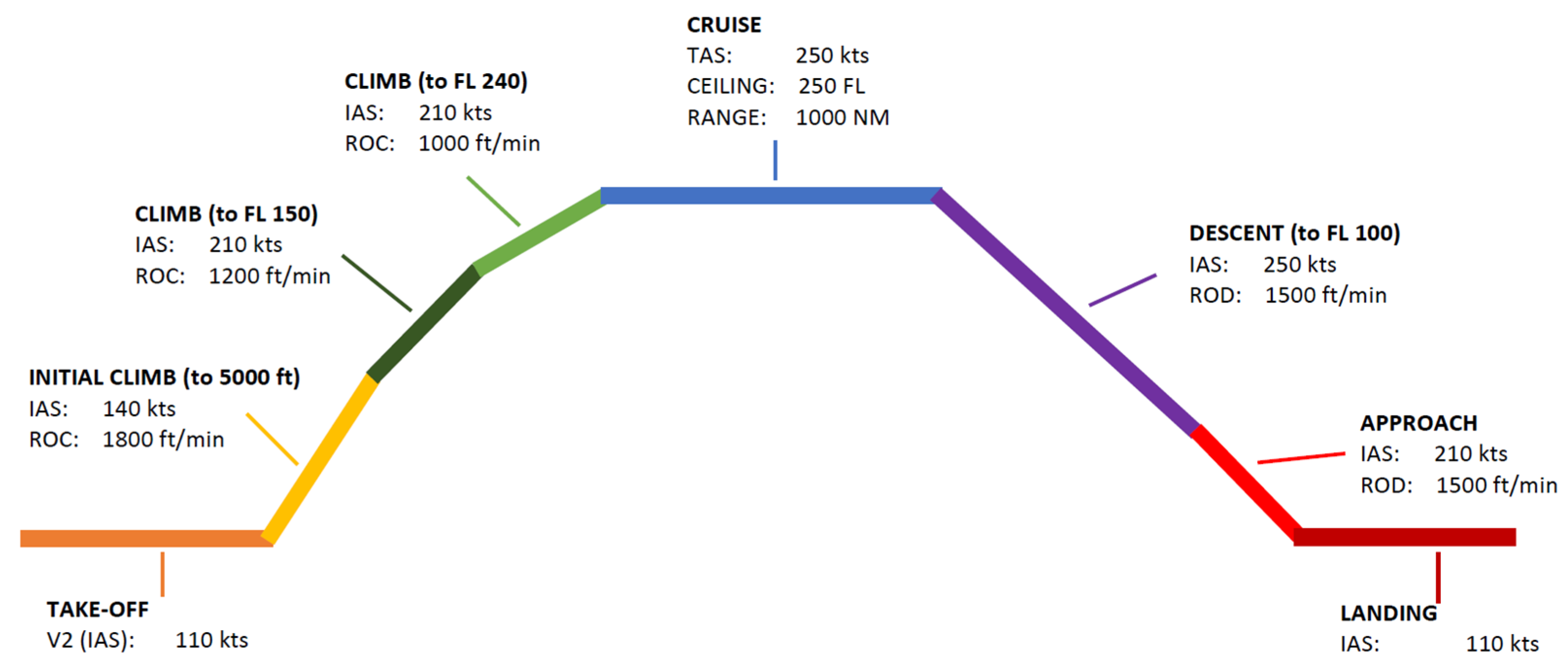 Aerospace 12 00095 g004