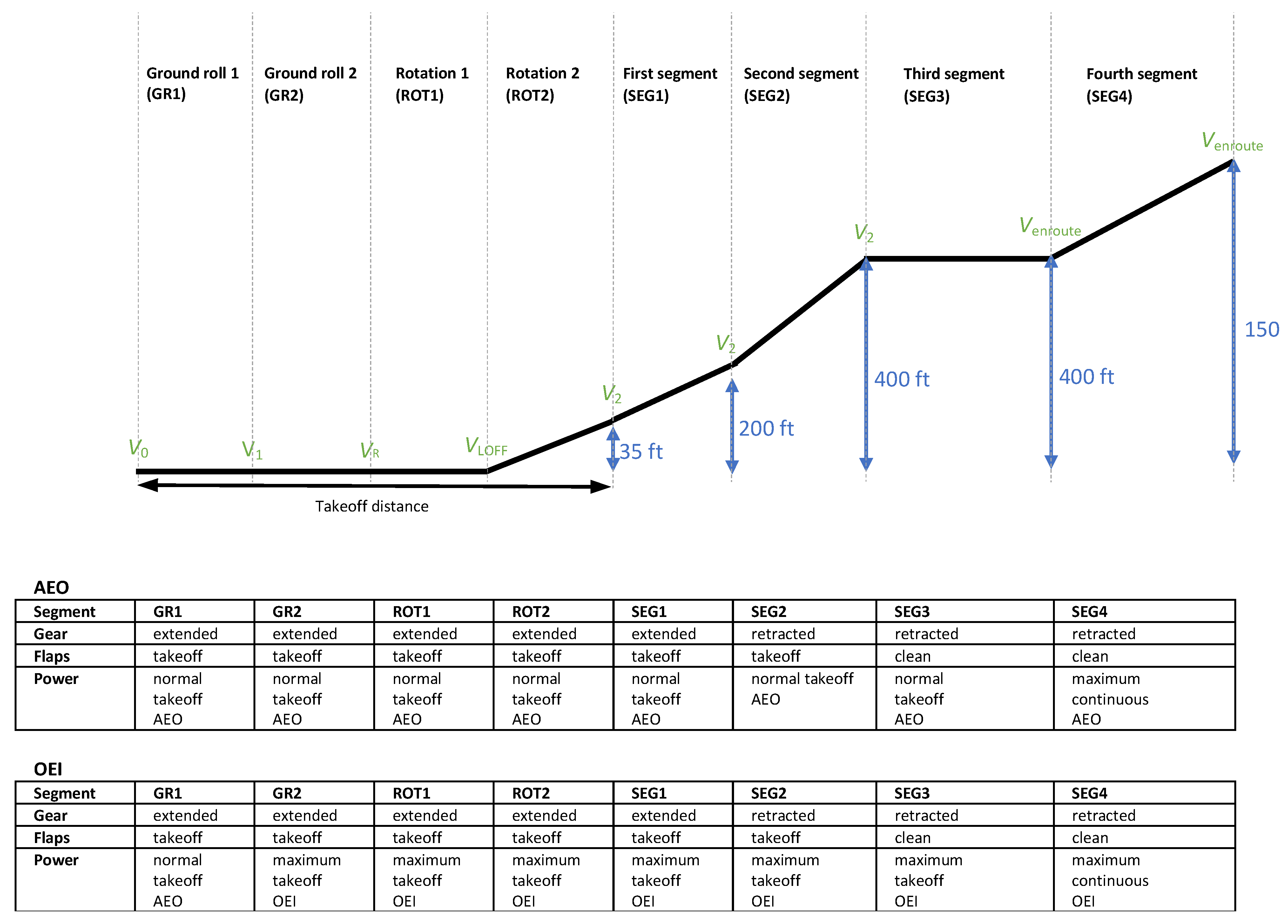 Aerospace 12 00095 g005