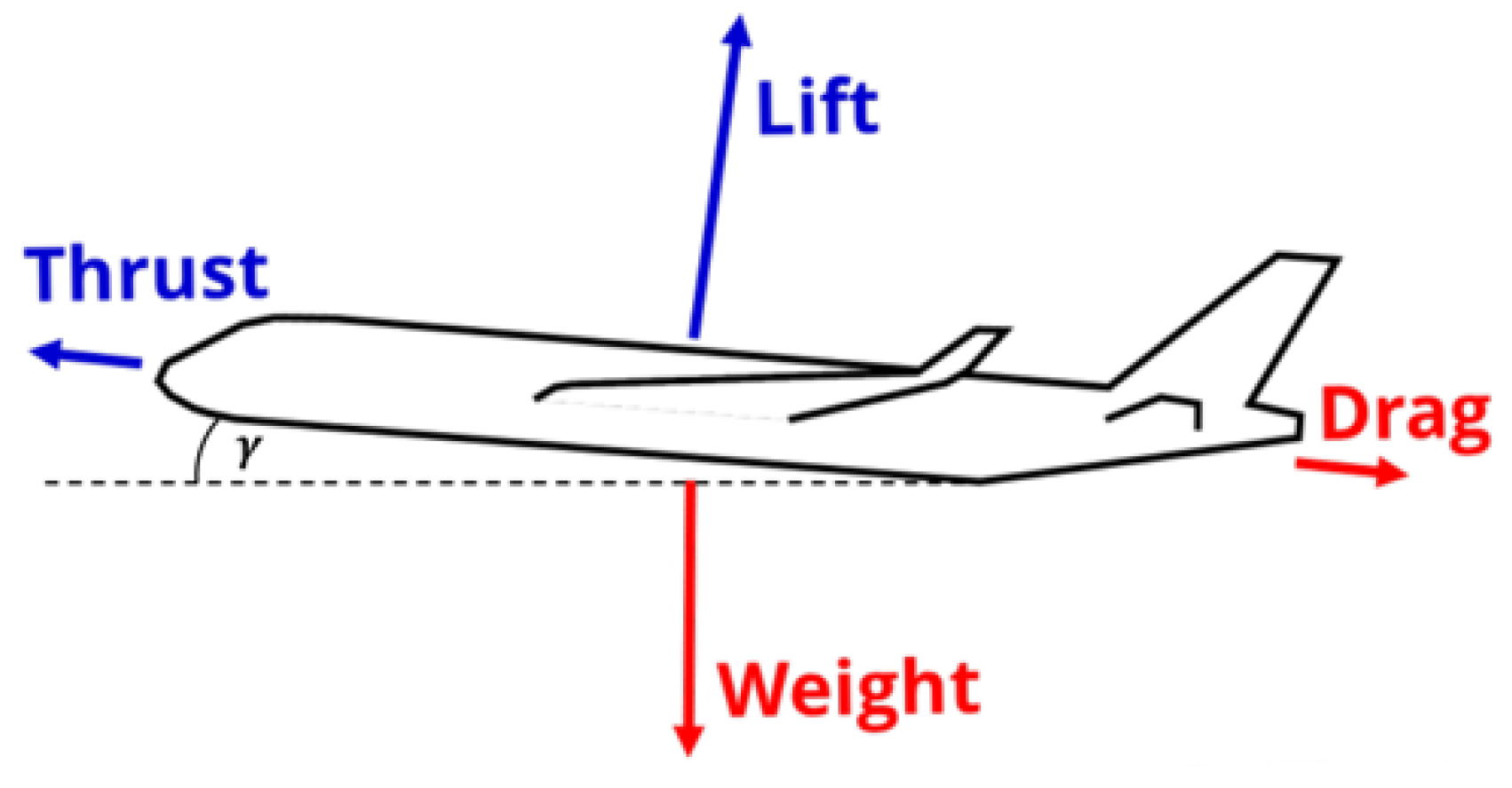 Aerospace 12 00095 g006