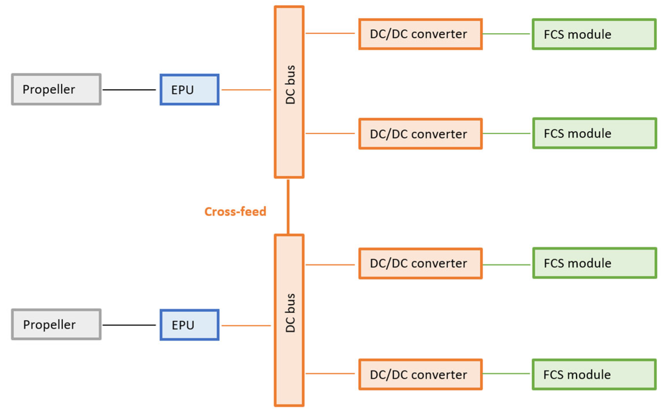 Aerospace 12 00095 g010