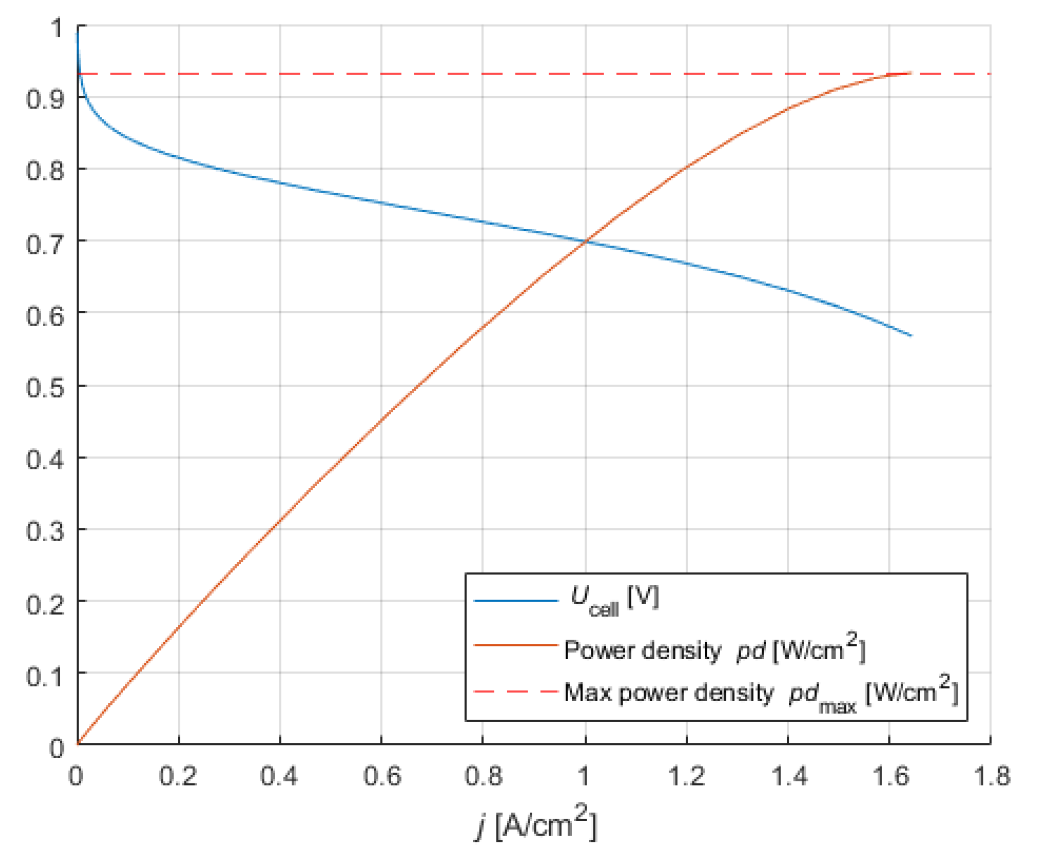 Aerospace 12 00095 g012