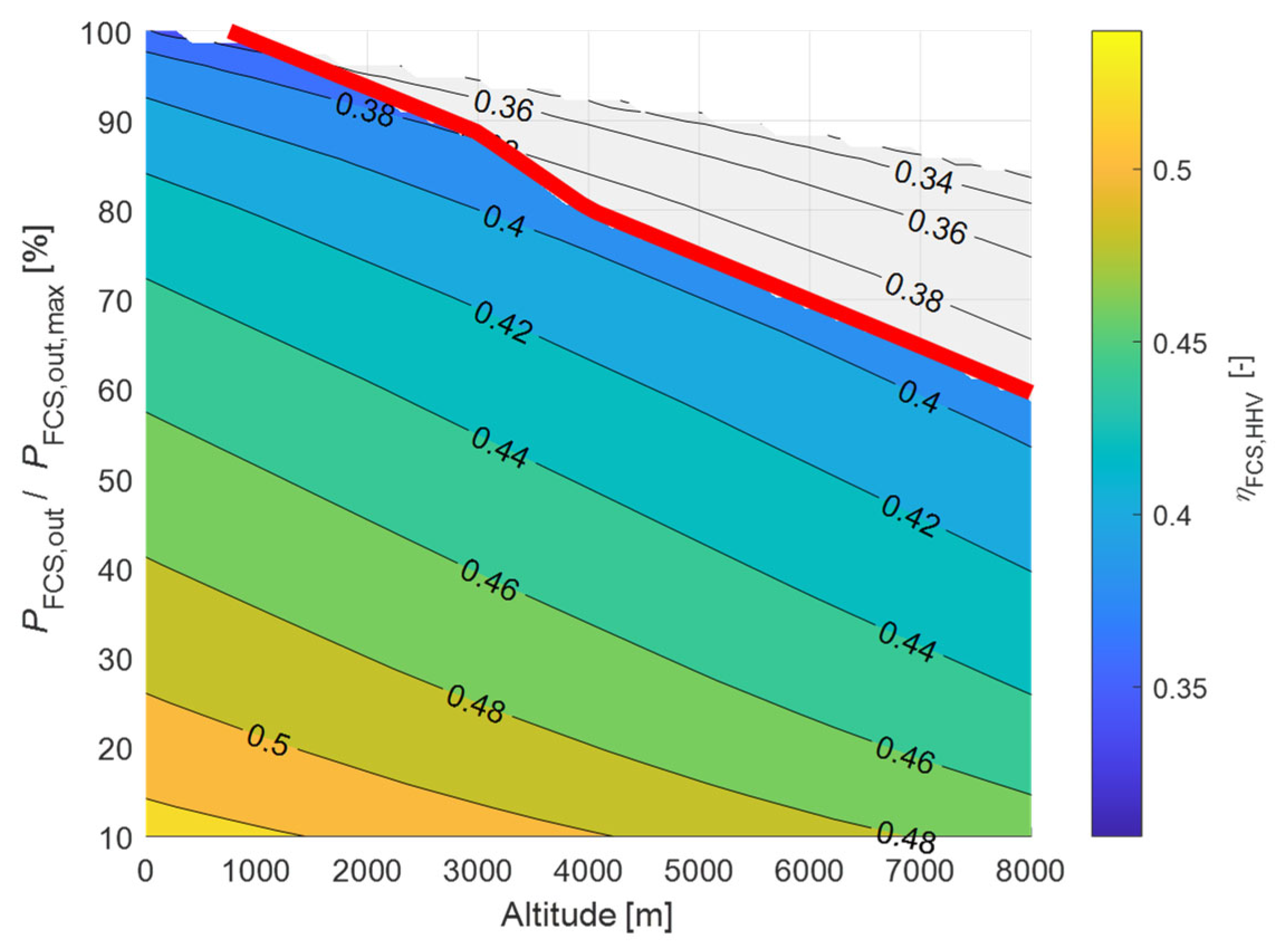 Aerospace 12 00095 g013