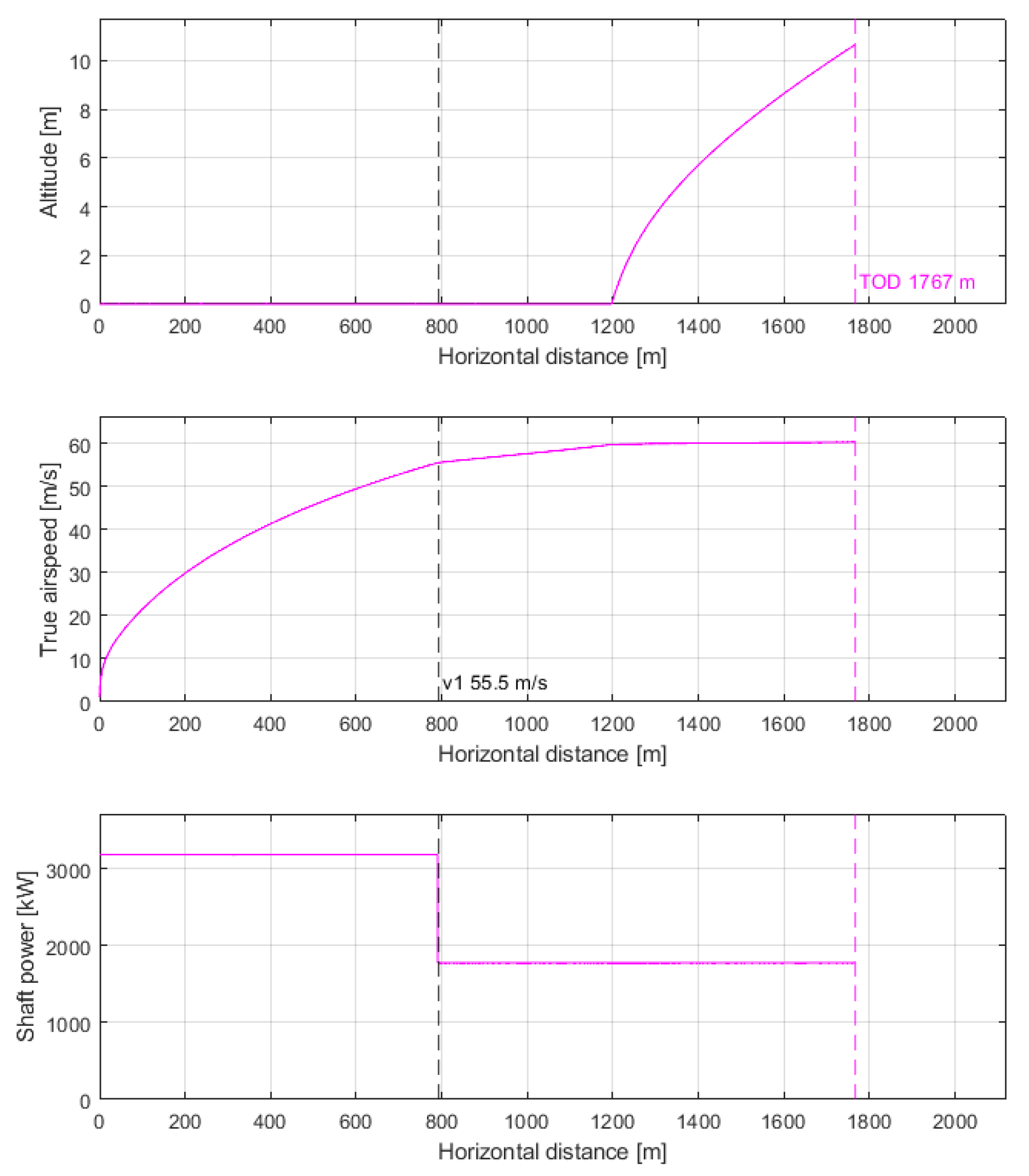 Aerospace 12 00095 g014