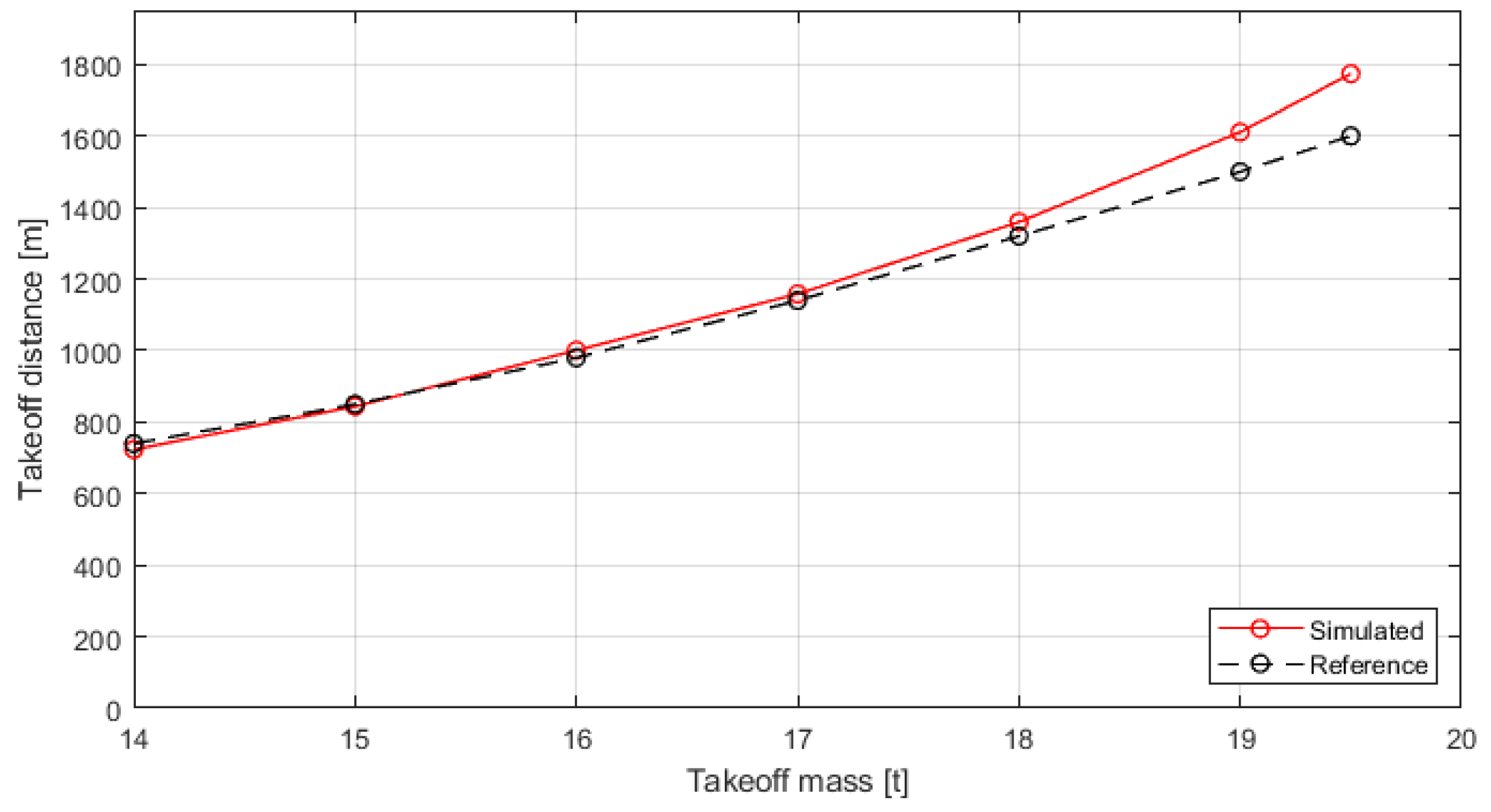 Aerospace 12 00095 g015