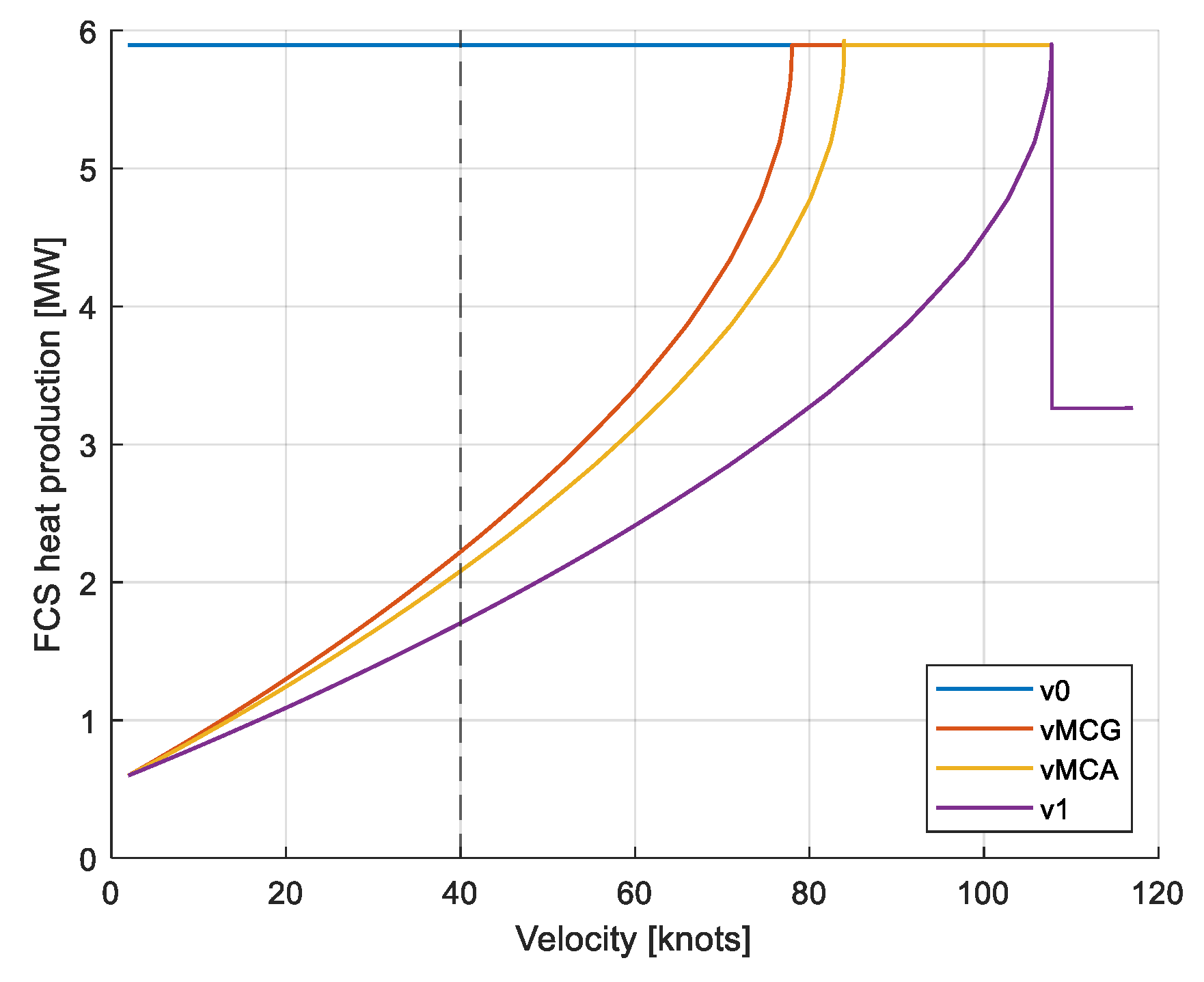 Aerospace 12 00095 g019