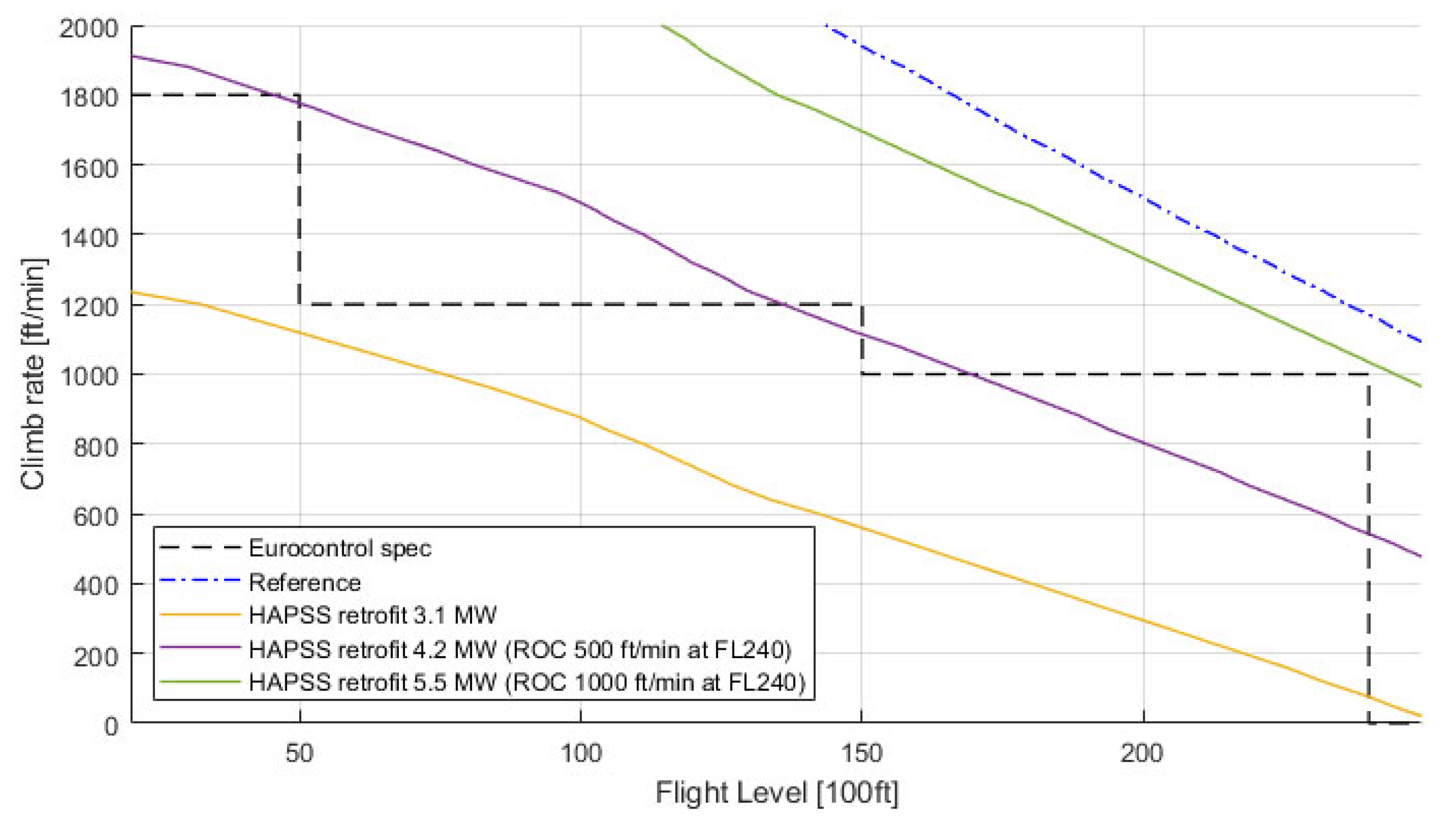 Aerospace 12 00095 g021