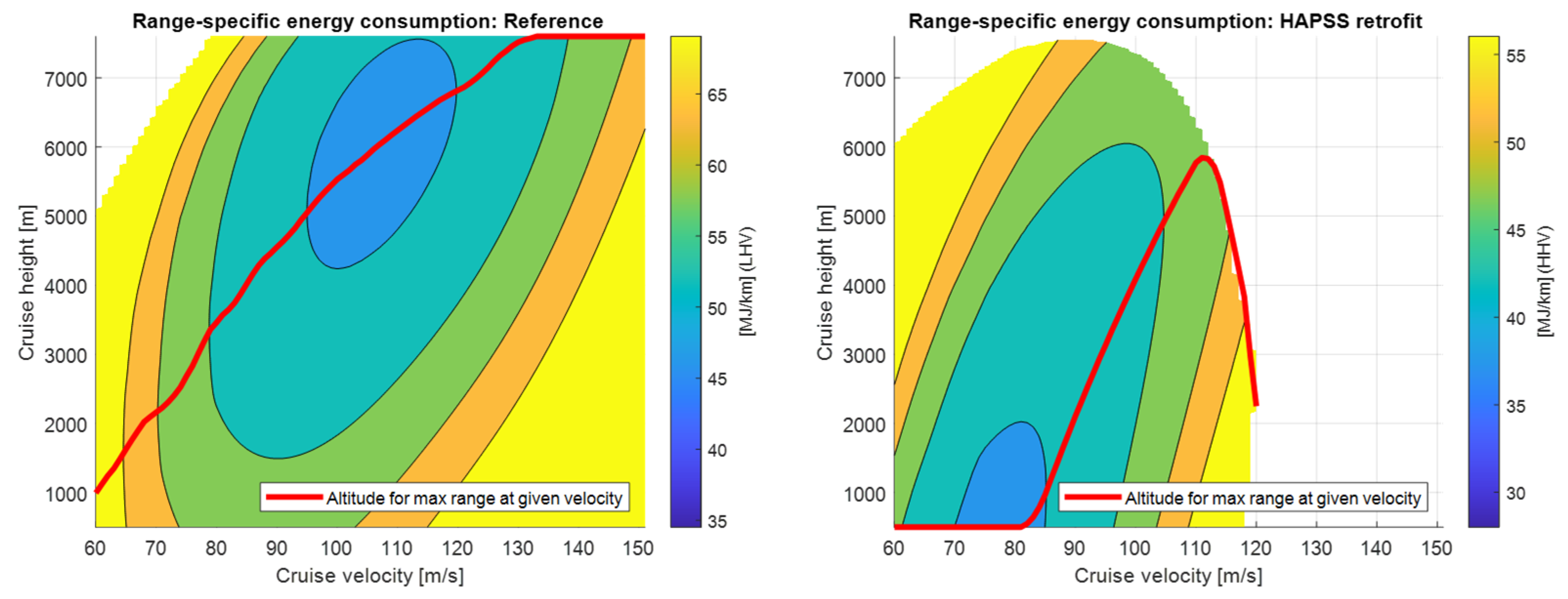 Aerospace 12 00095 g022