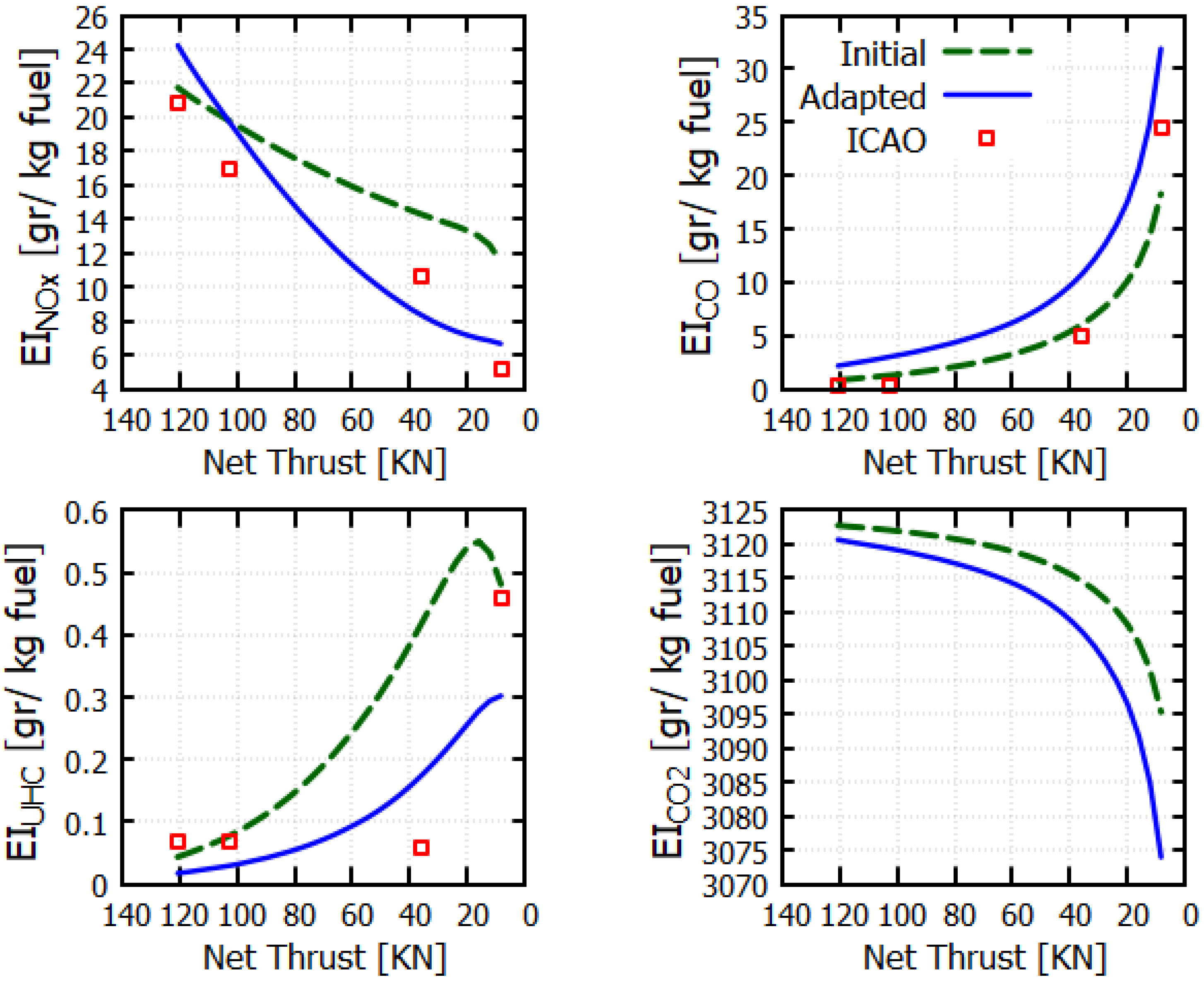 Aerospace 12 00096 g007