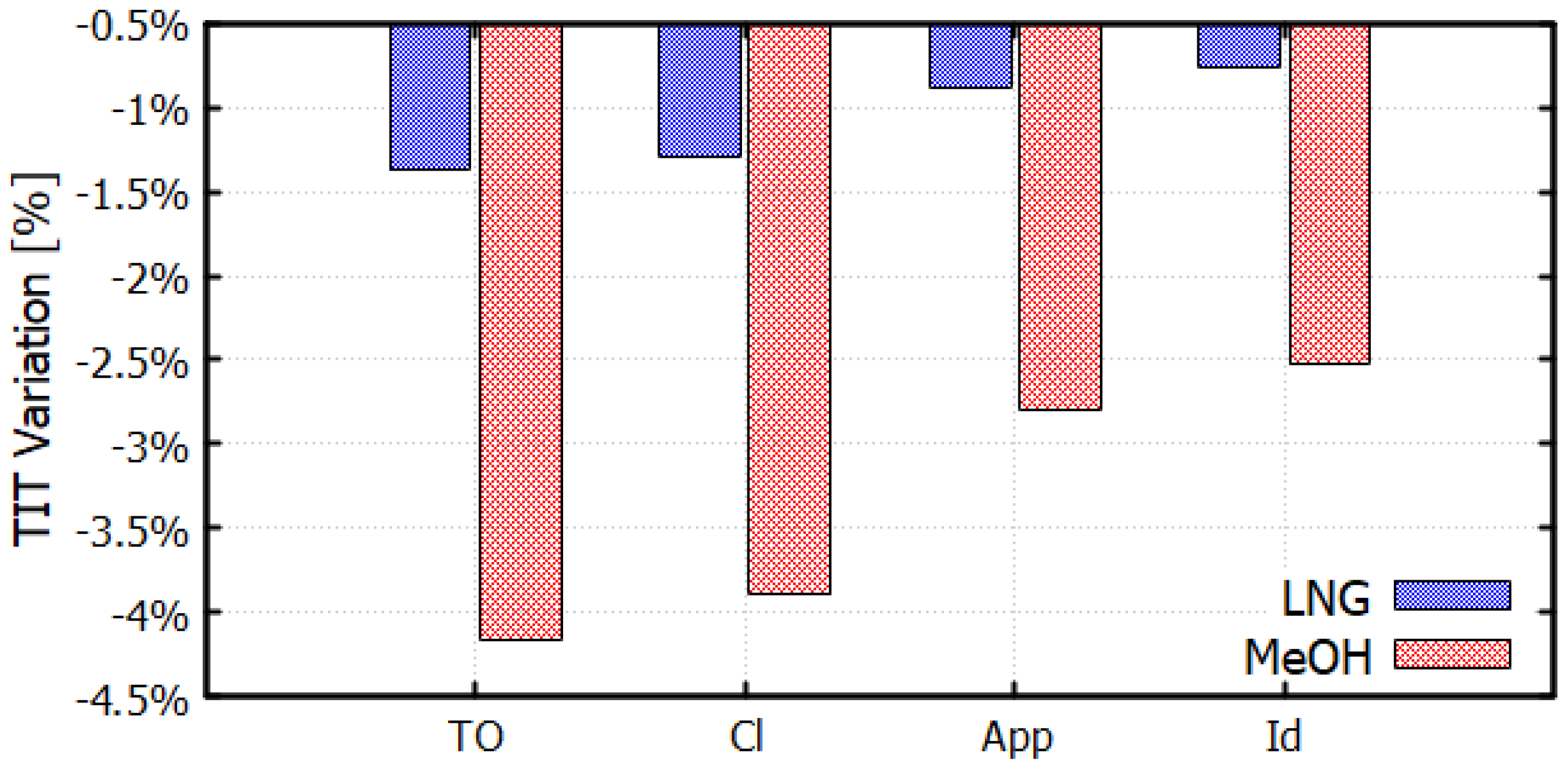 Aerospace 12 00096 g009