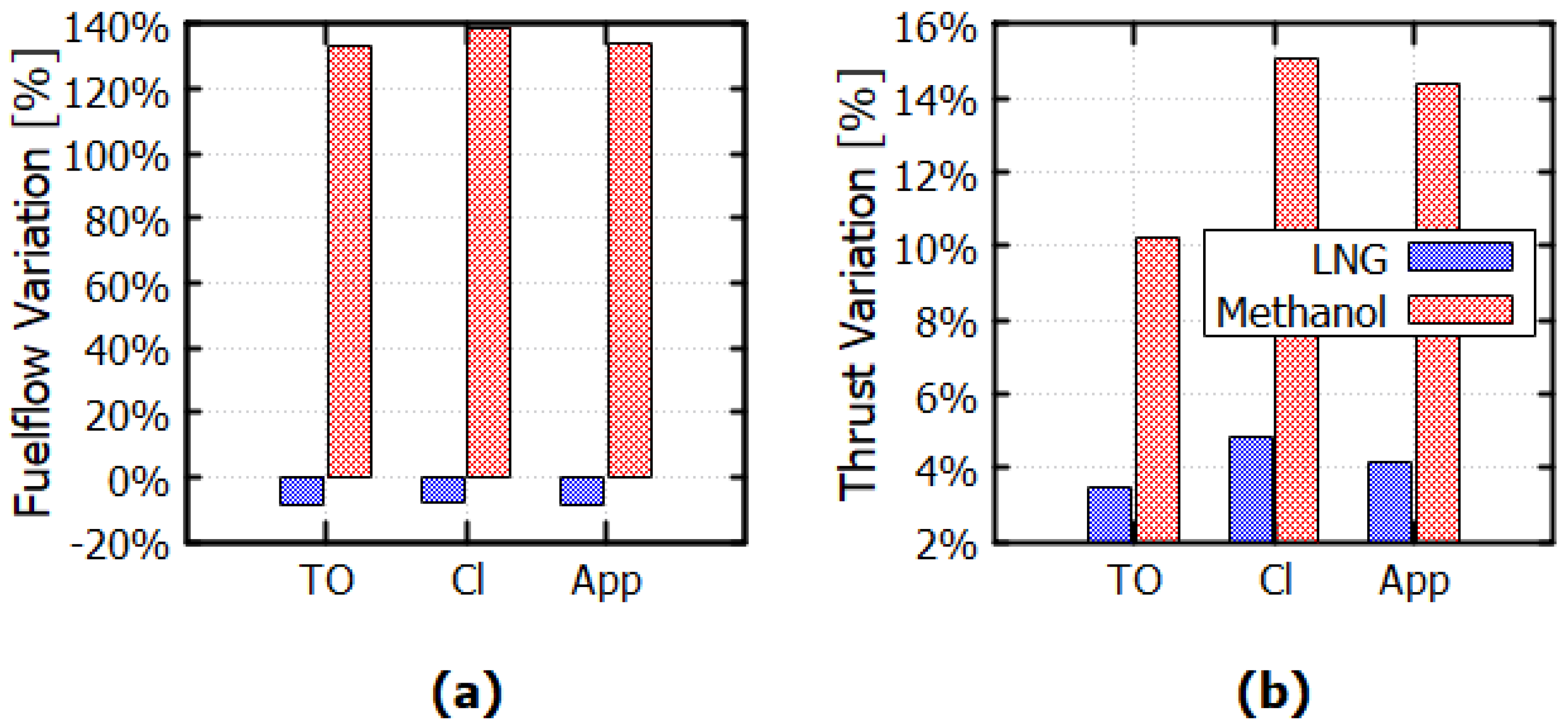 Aerospace 12 00096 g012