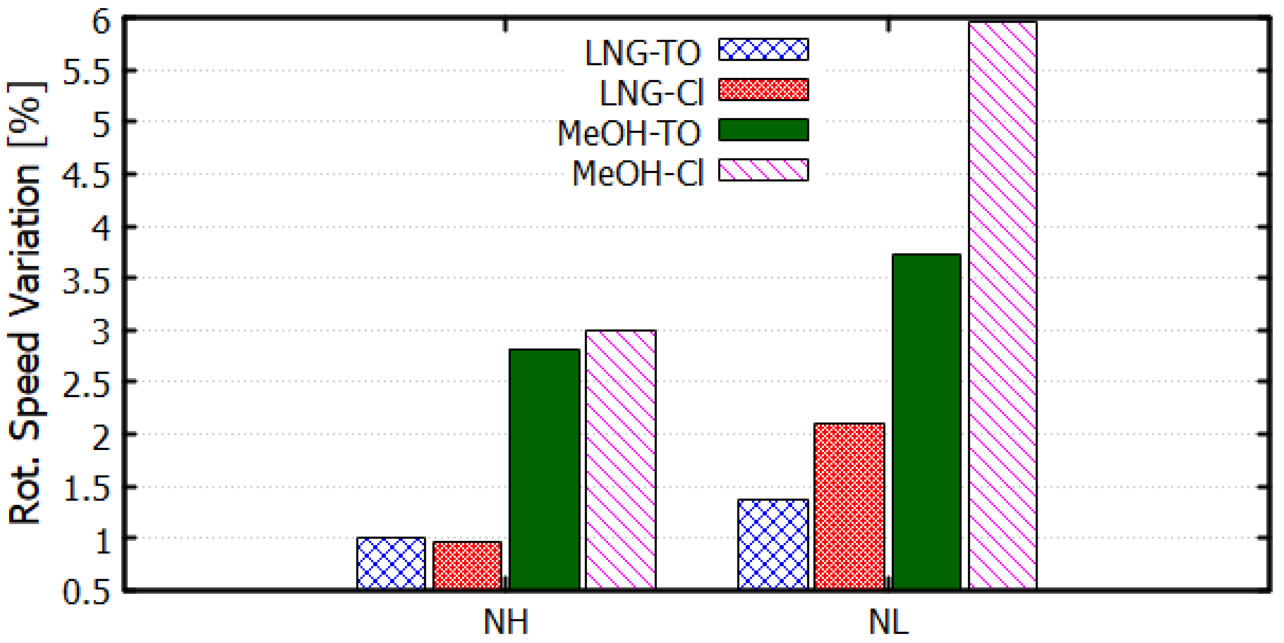 Aerospace 12 00096 g014