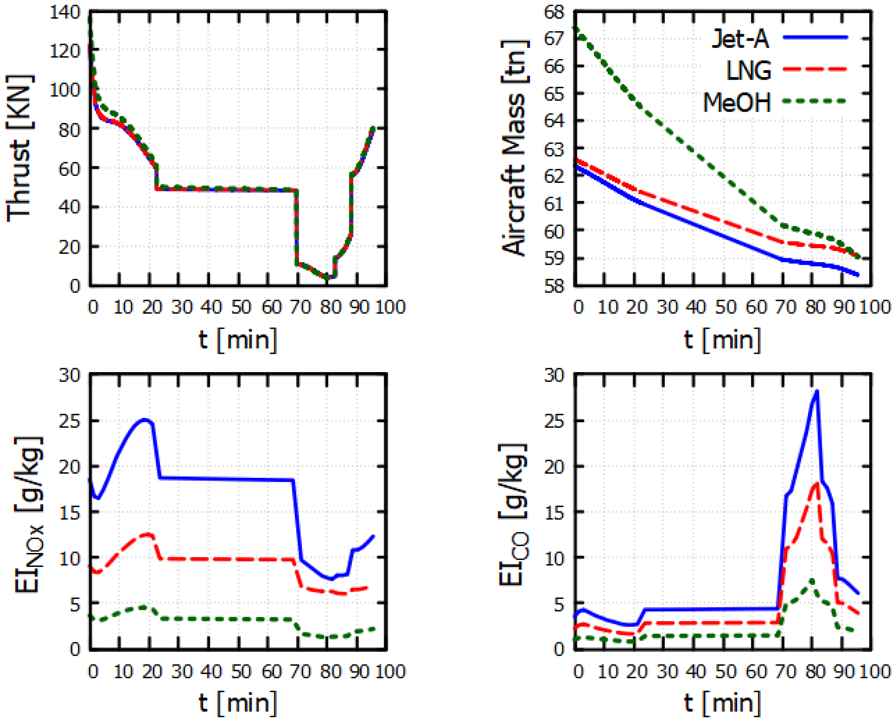 Aerospace 12 00096 g017