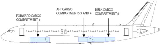 Aerospace 12 00096 g0a1