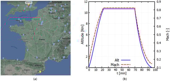 Aerospace 12 00096 g0a2