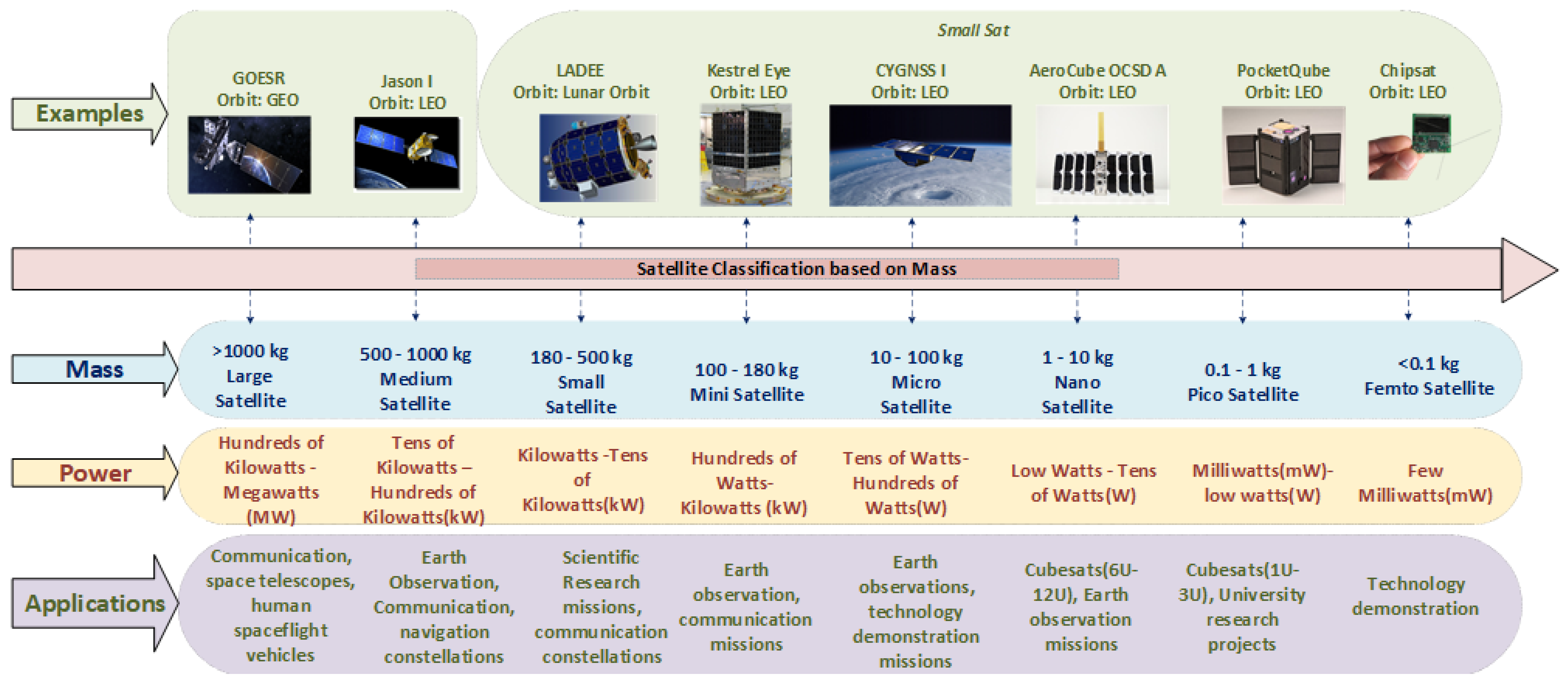 Aerospace 12 00097 g001