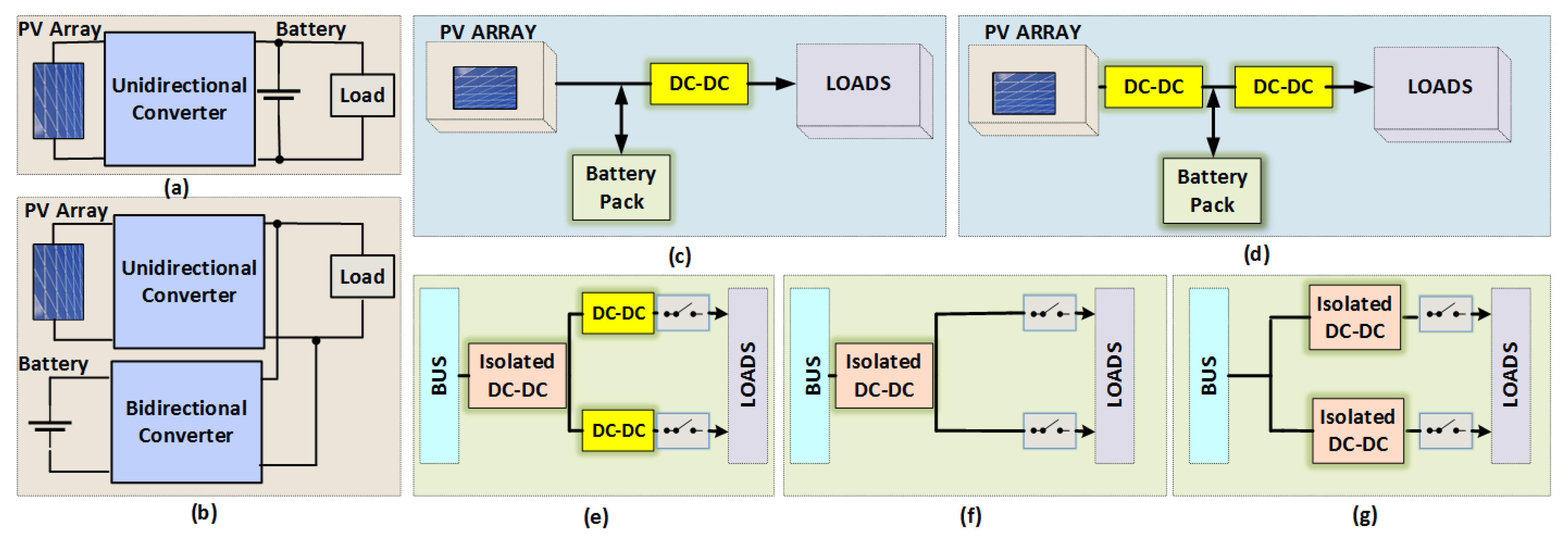 Aerospace 12 00097 g005