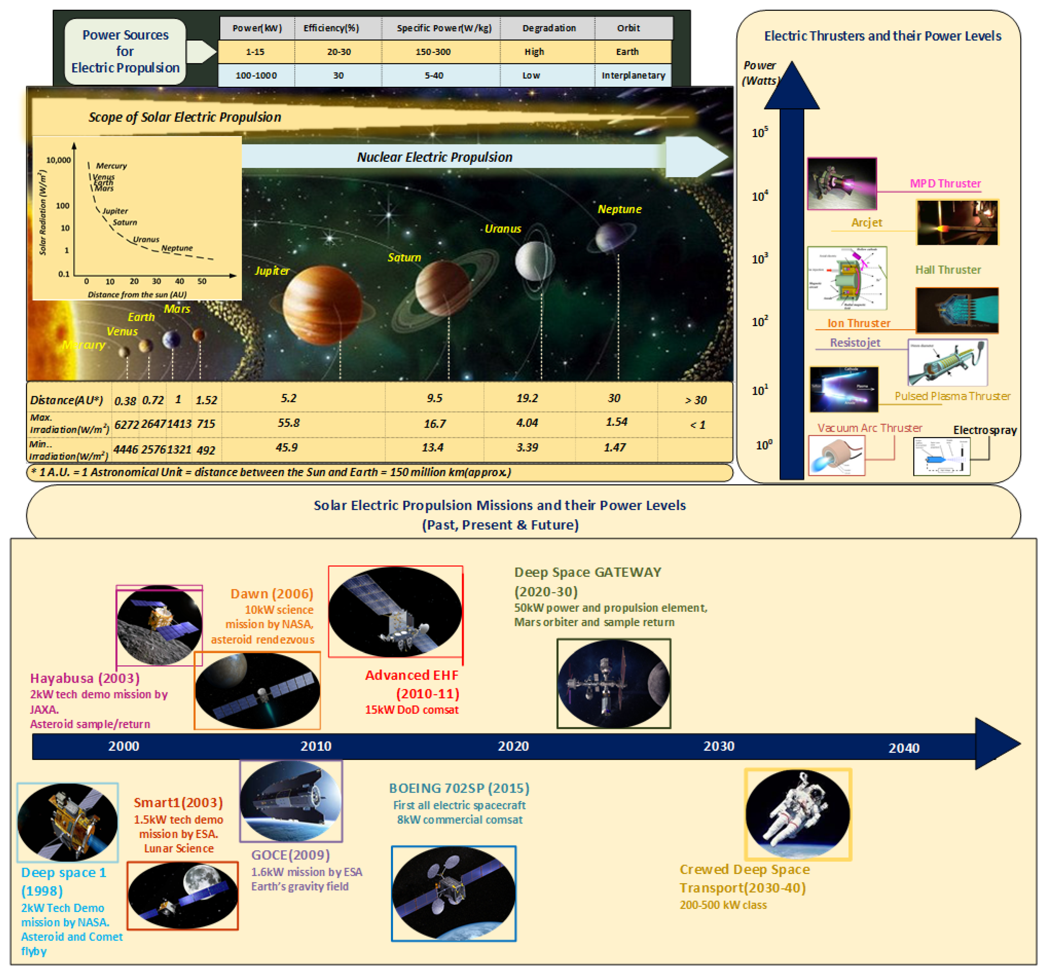 Aerospace 12 00097 g006