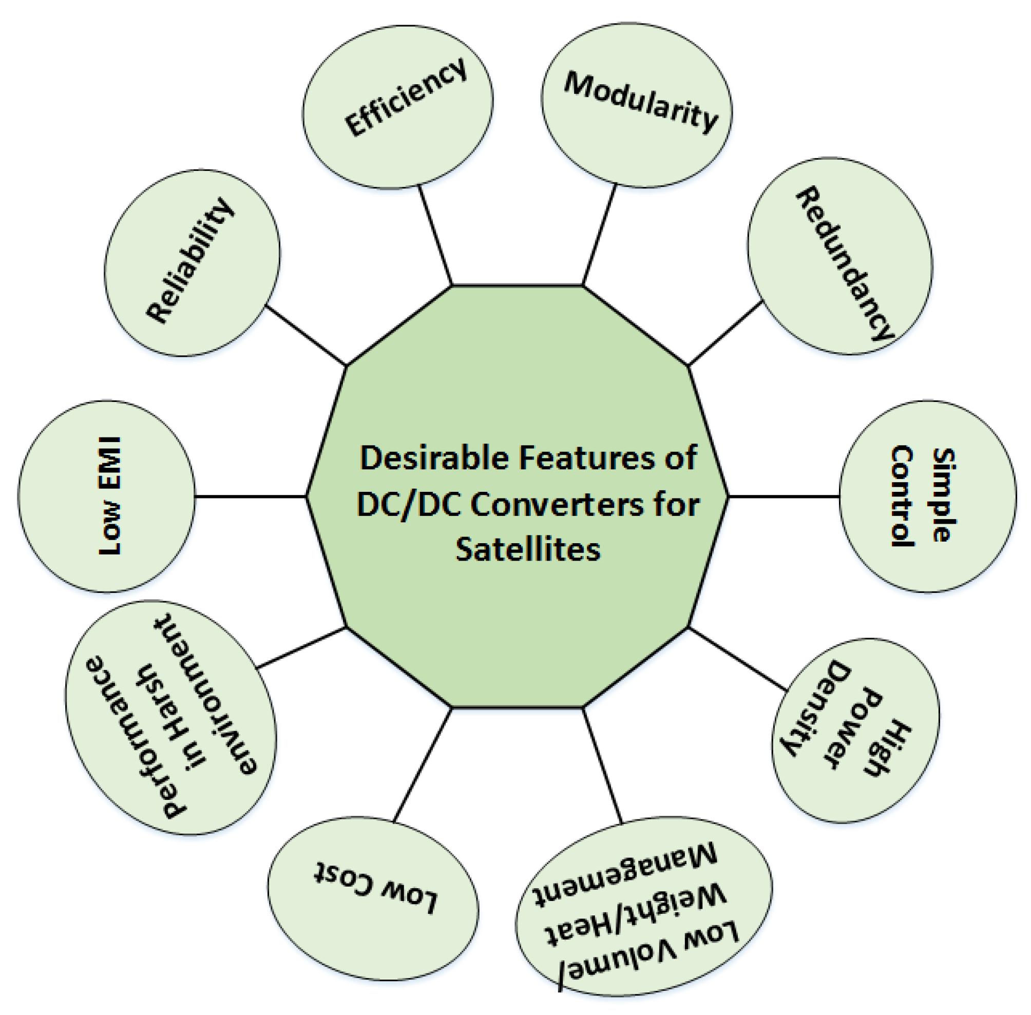 Aerospace 12 00097 g007