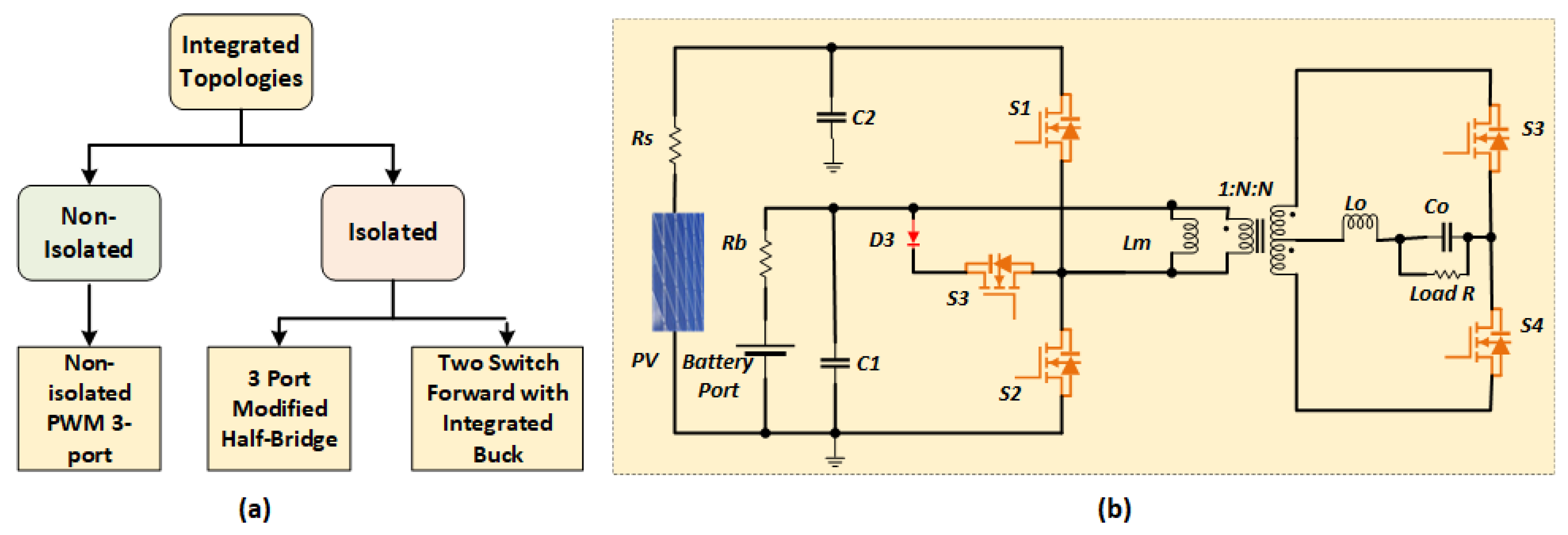 Aerospace 12 00097 g017