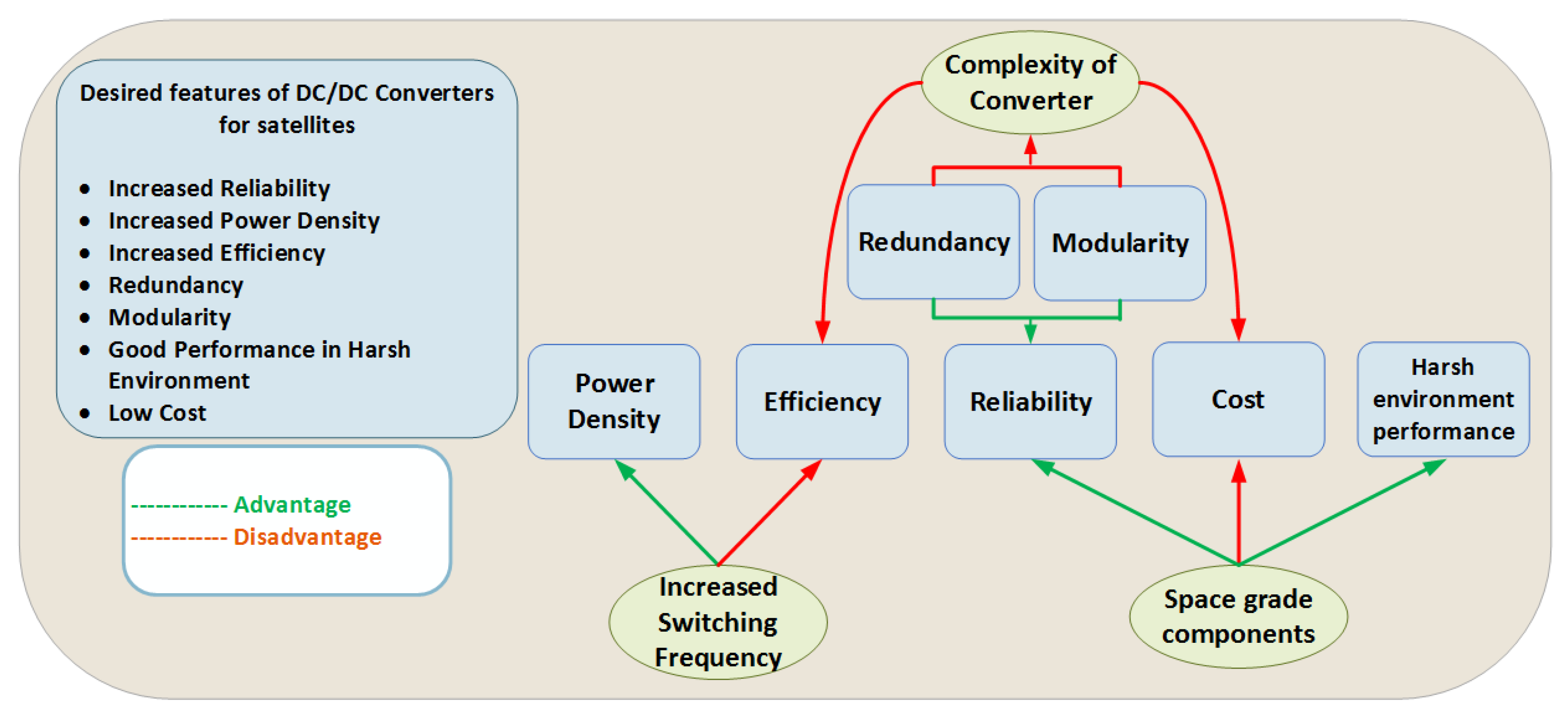 Aerospace 12 00097 g020
