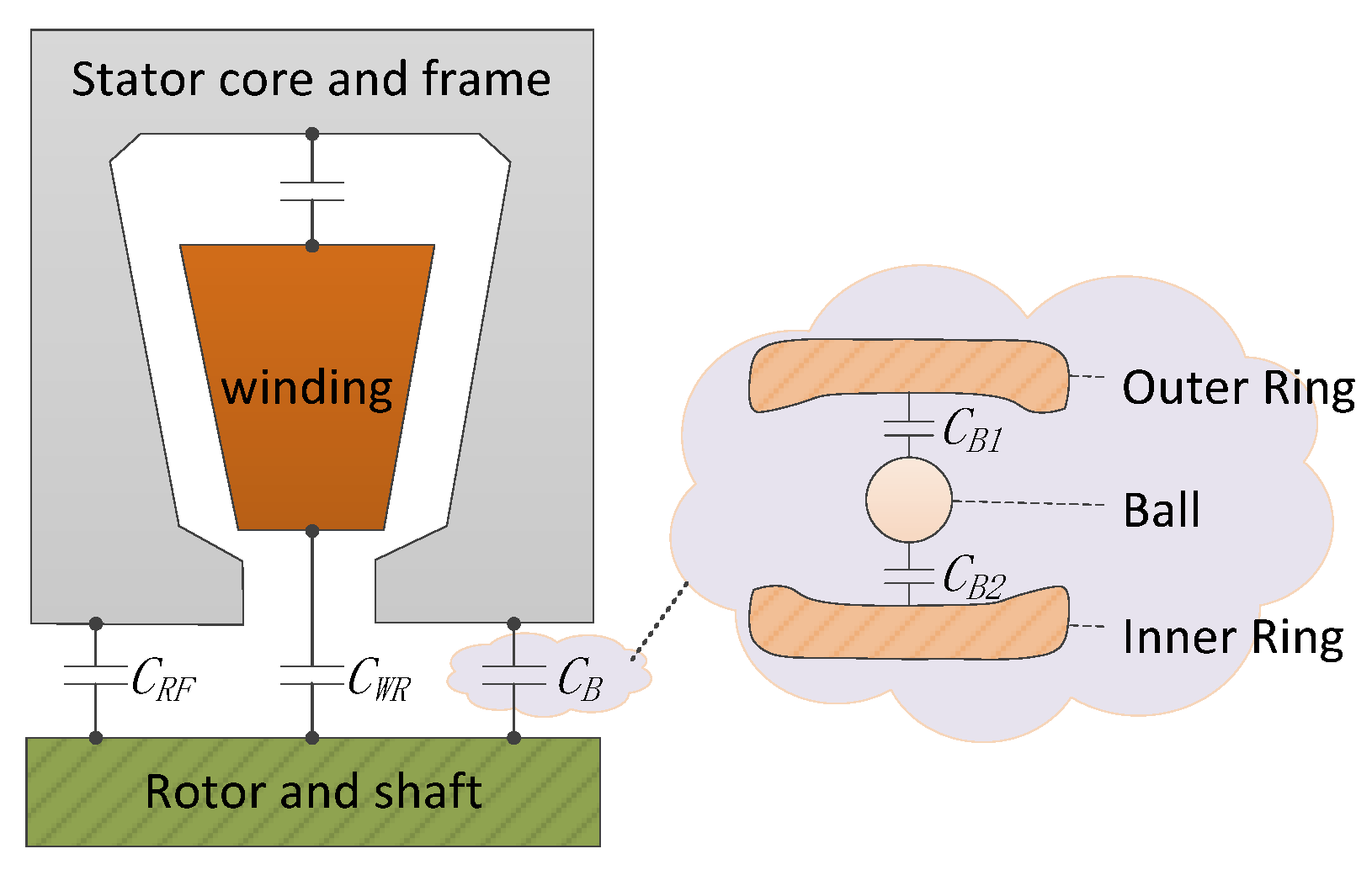 Aerospace 12 00098 g003
