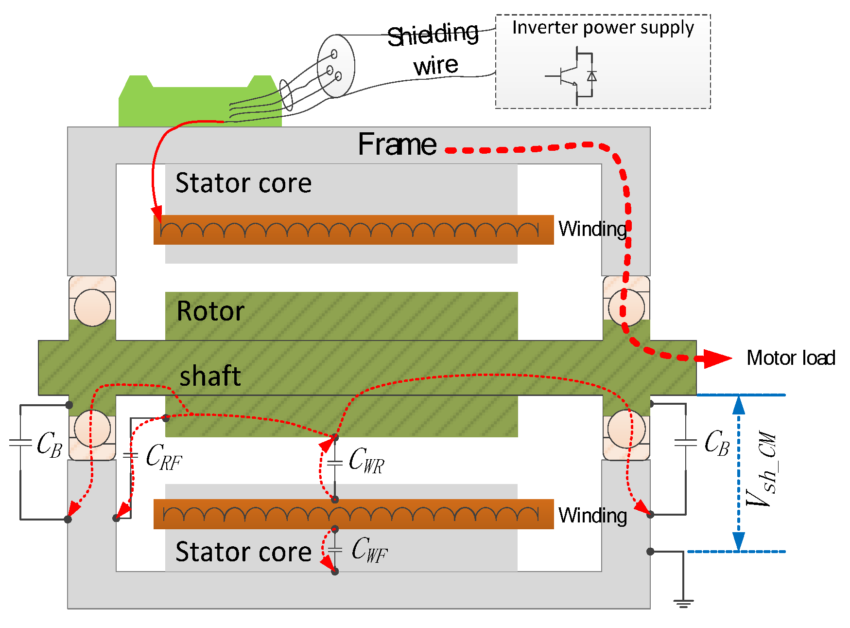 Aerospace 12 00098 g005