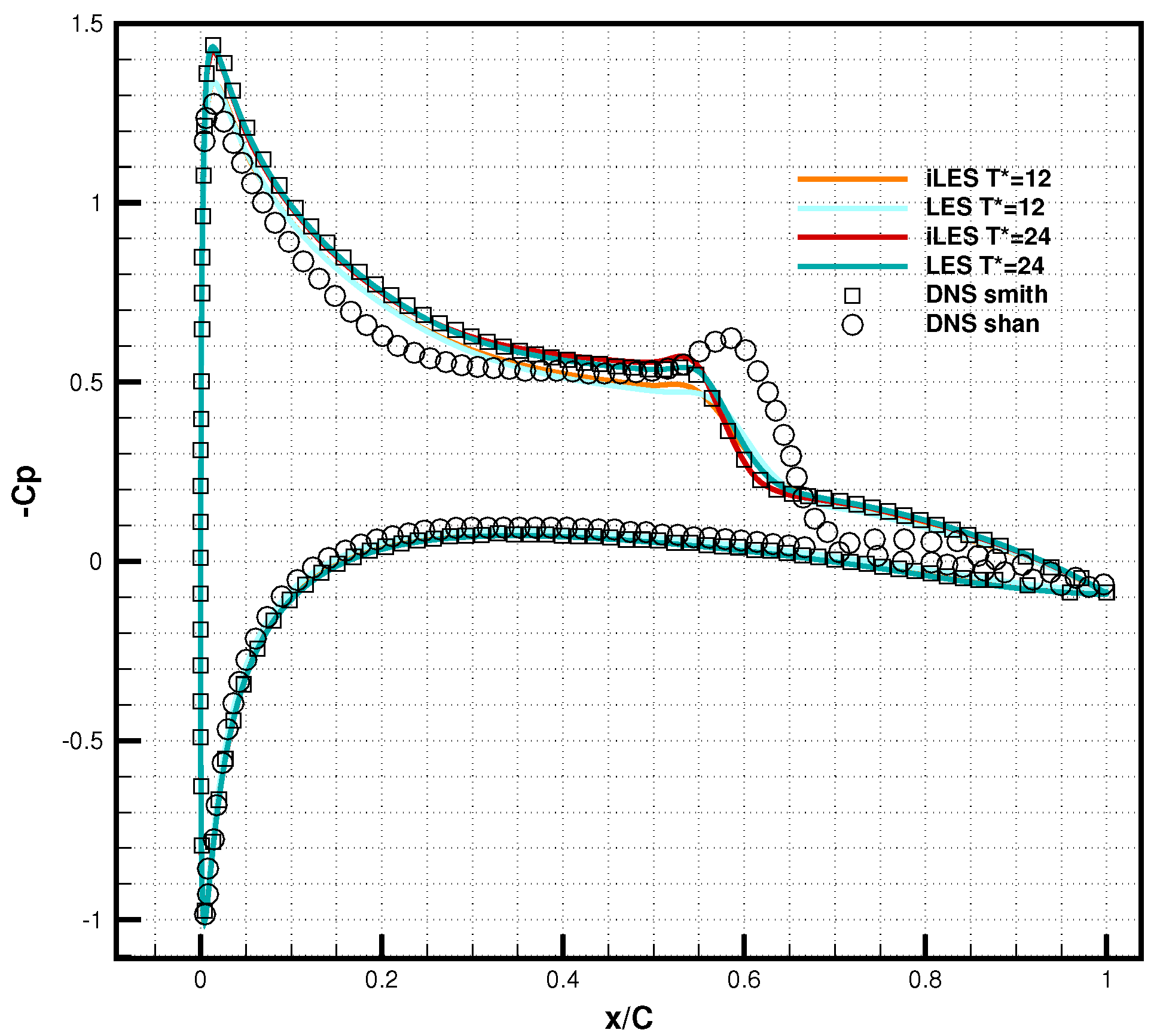 Aerospace 12 00108 g004