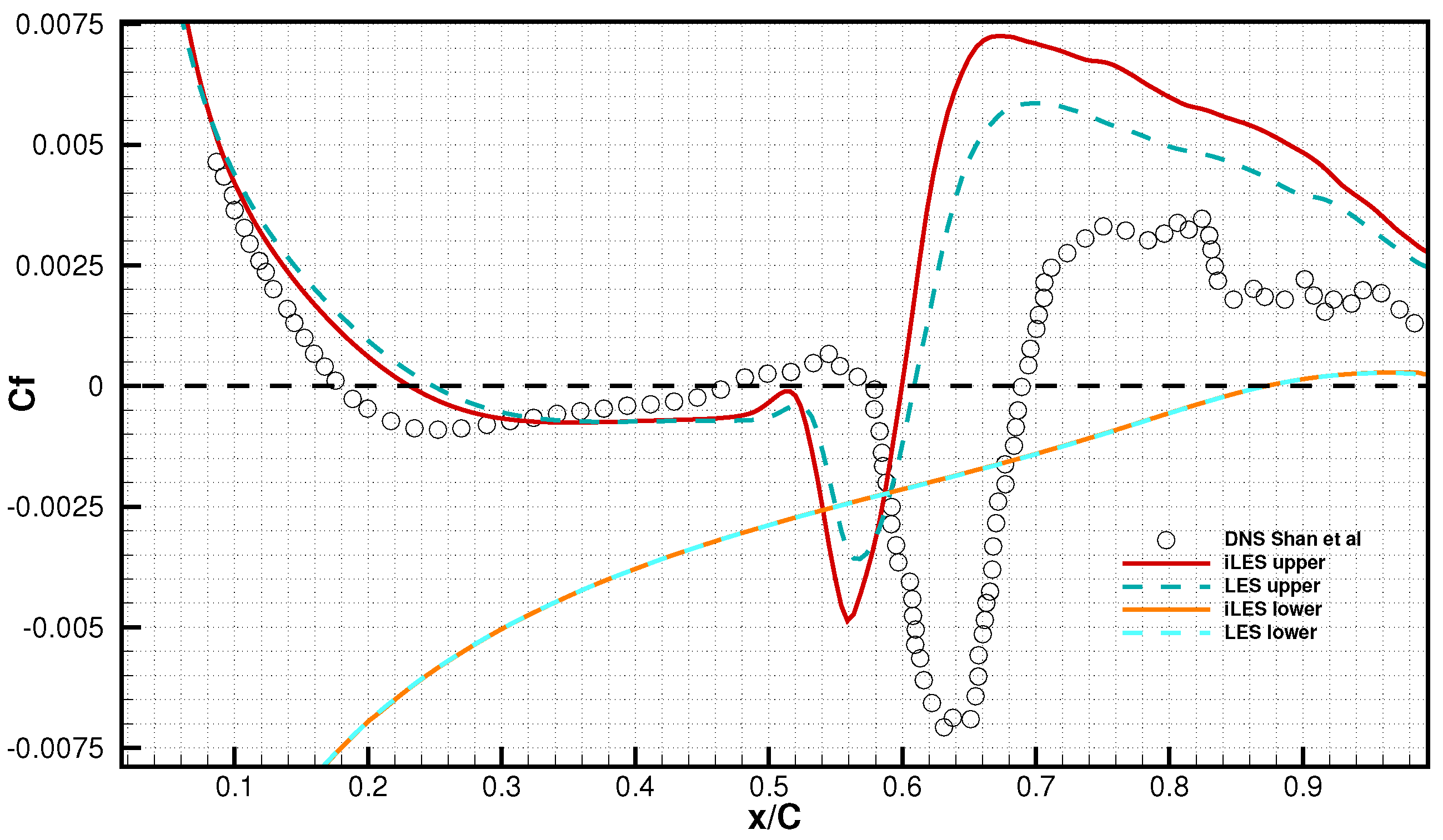 Aerospace 12 00108 g005