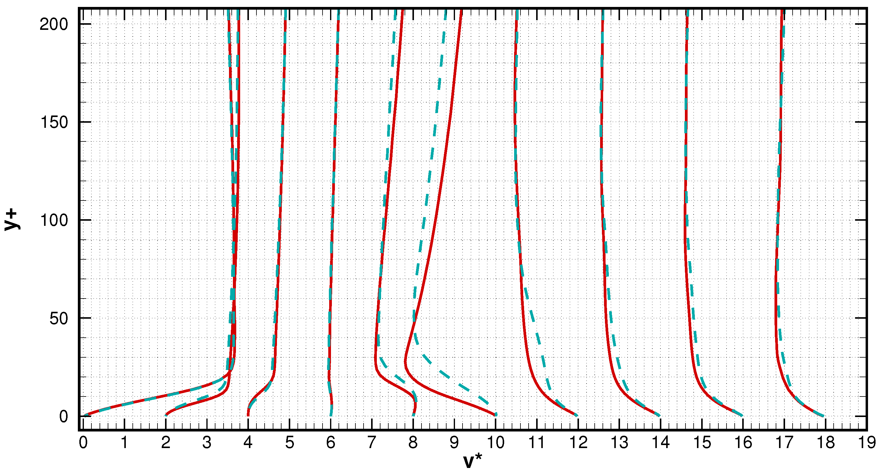 Aerospace 12 00108 g011