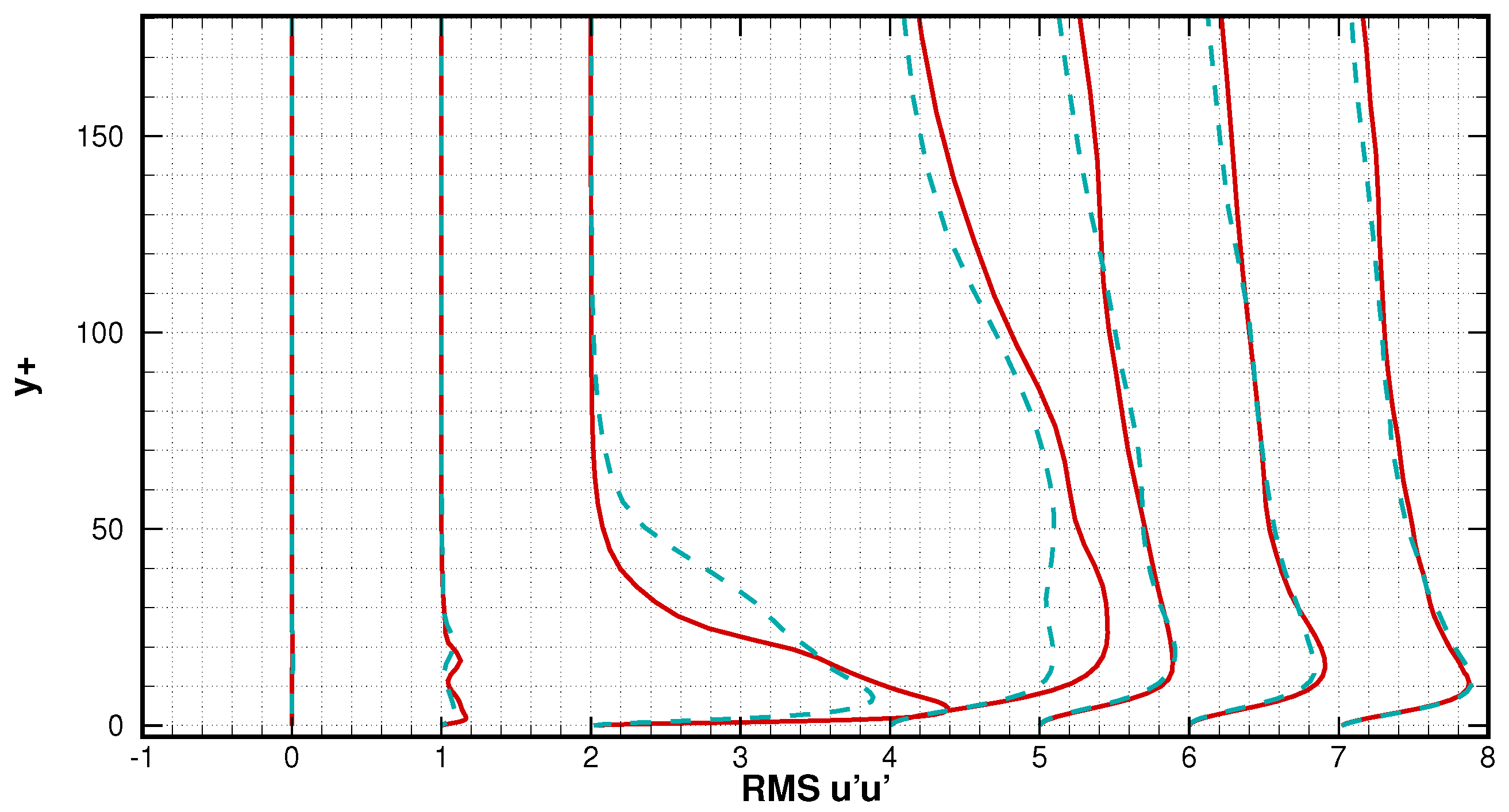 Aerospace 12 00108 g013
