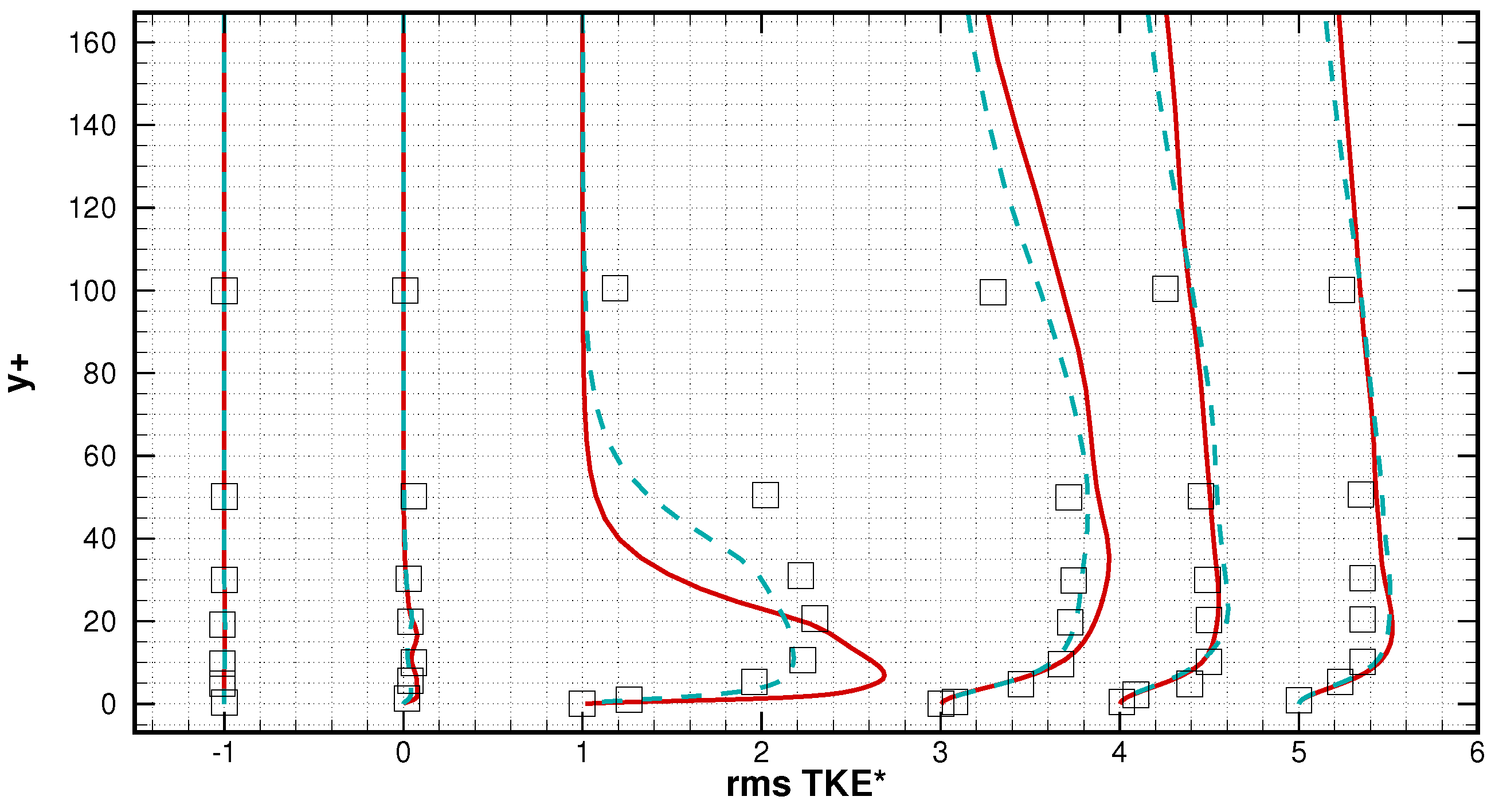 Aerospace 12 00108 g015