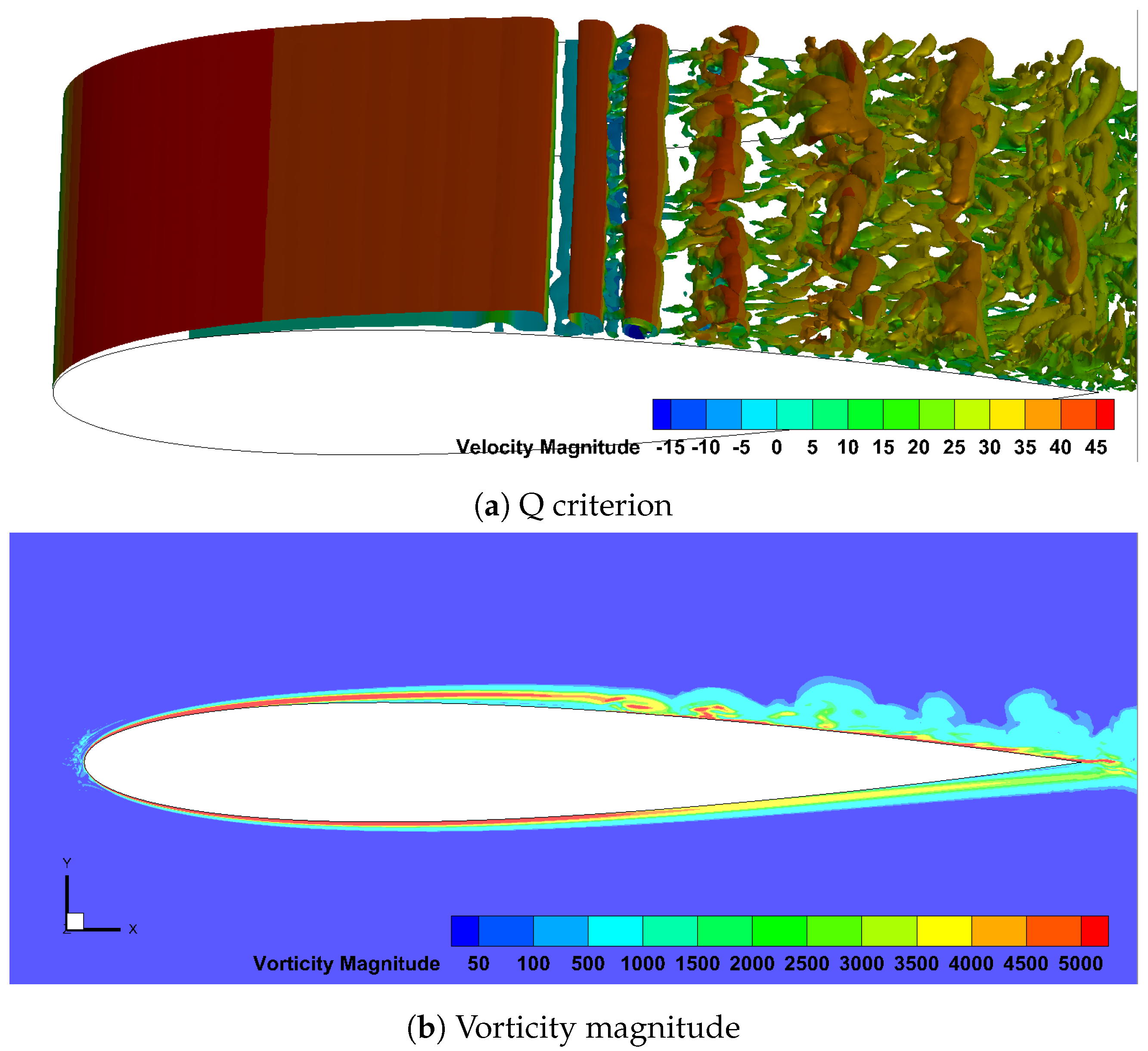 Aerospace 12 00108 g017