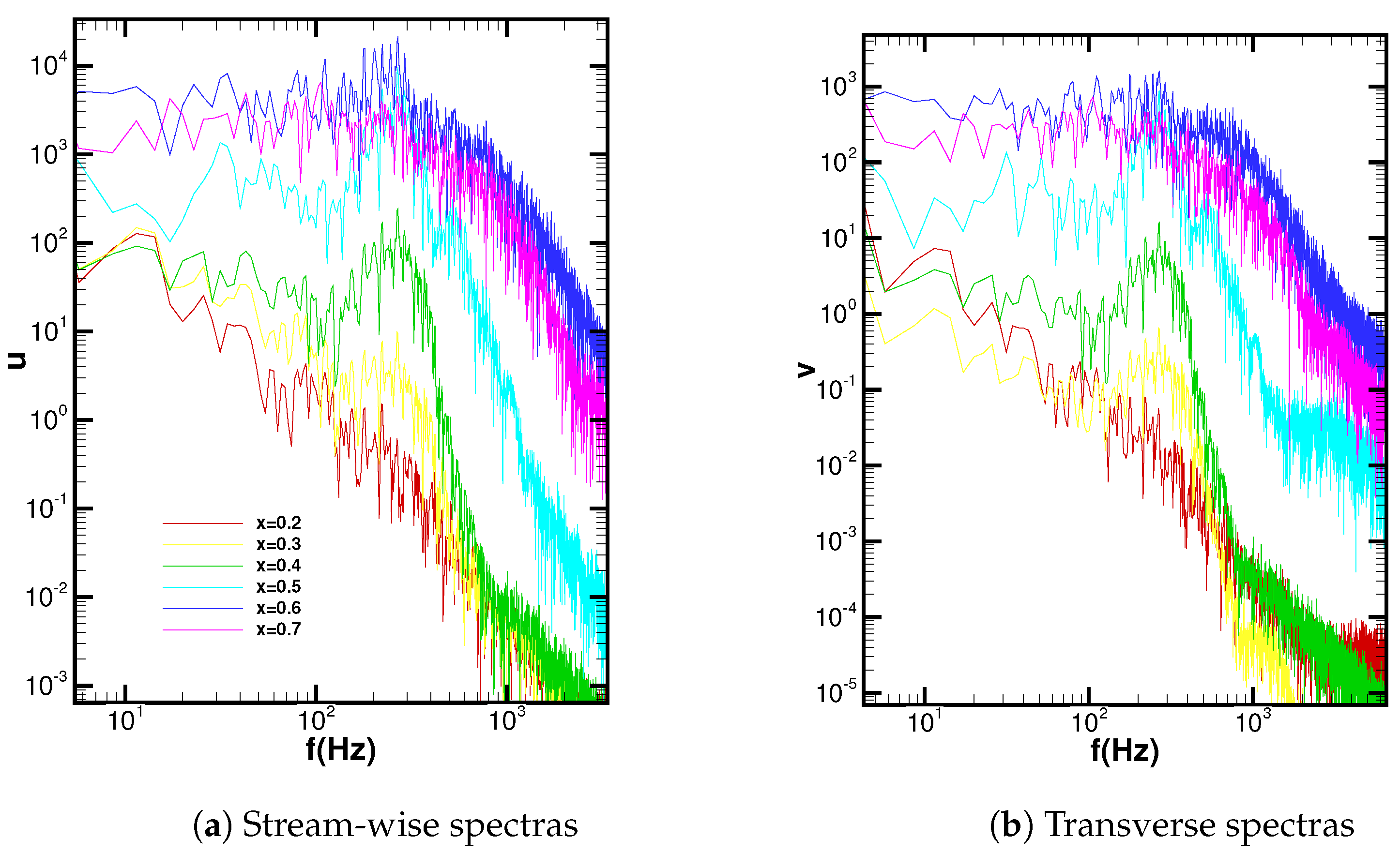 Aerospace 12 00108 g019