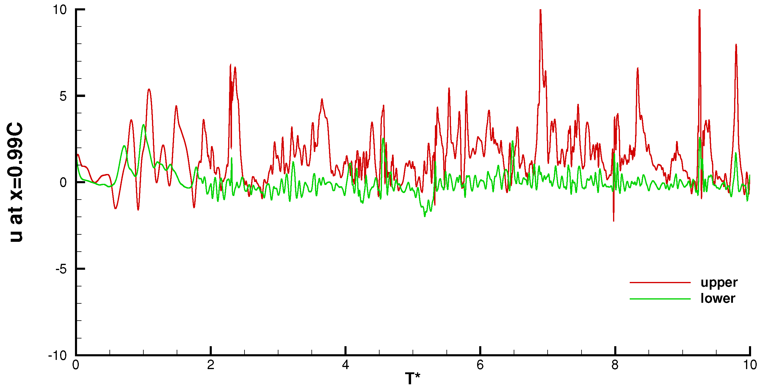 Aerospace 12 00108 g024