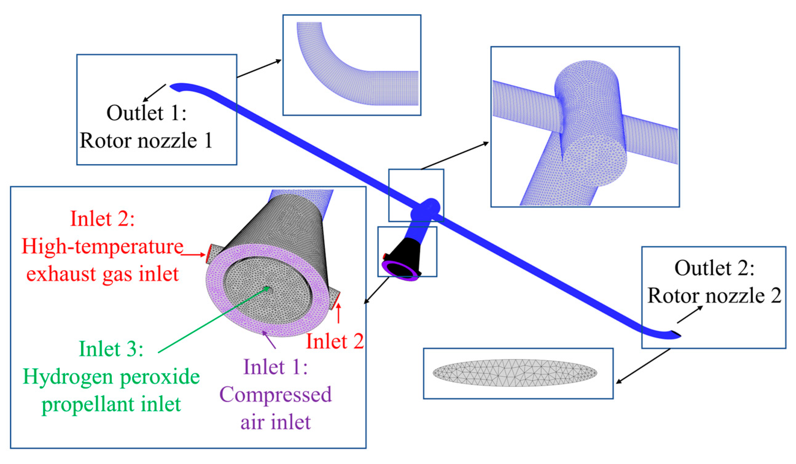 Aerospace 12 00109 g002
