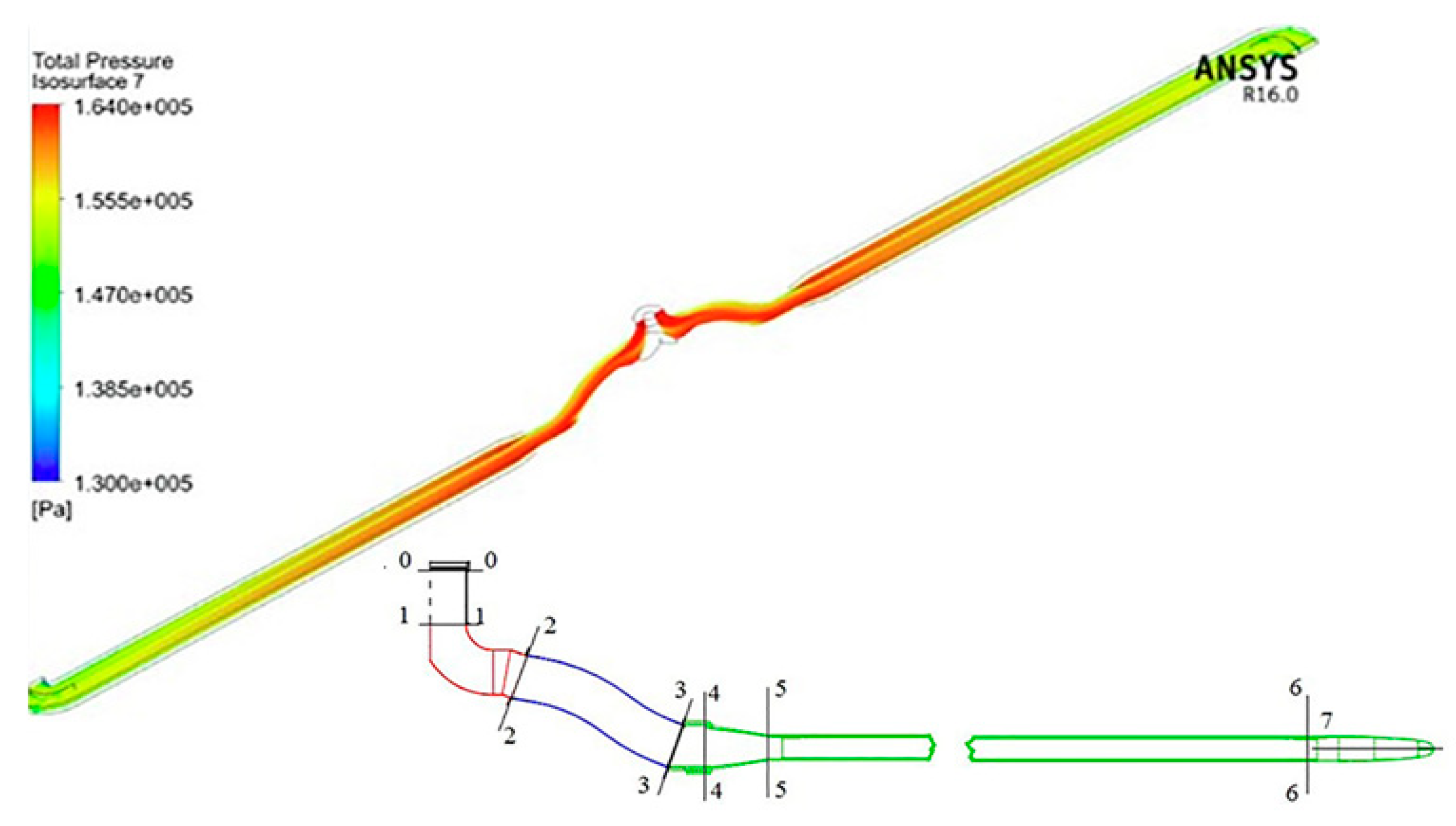 Aerospace 12 00109 g003a