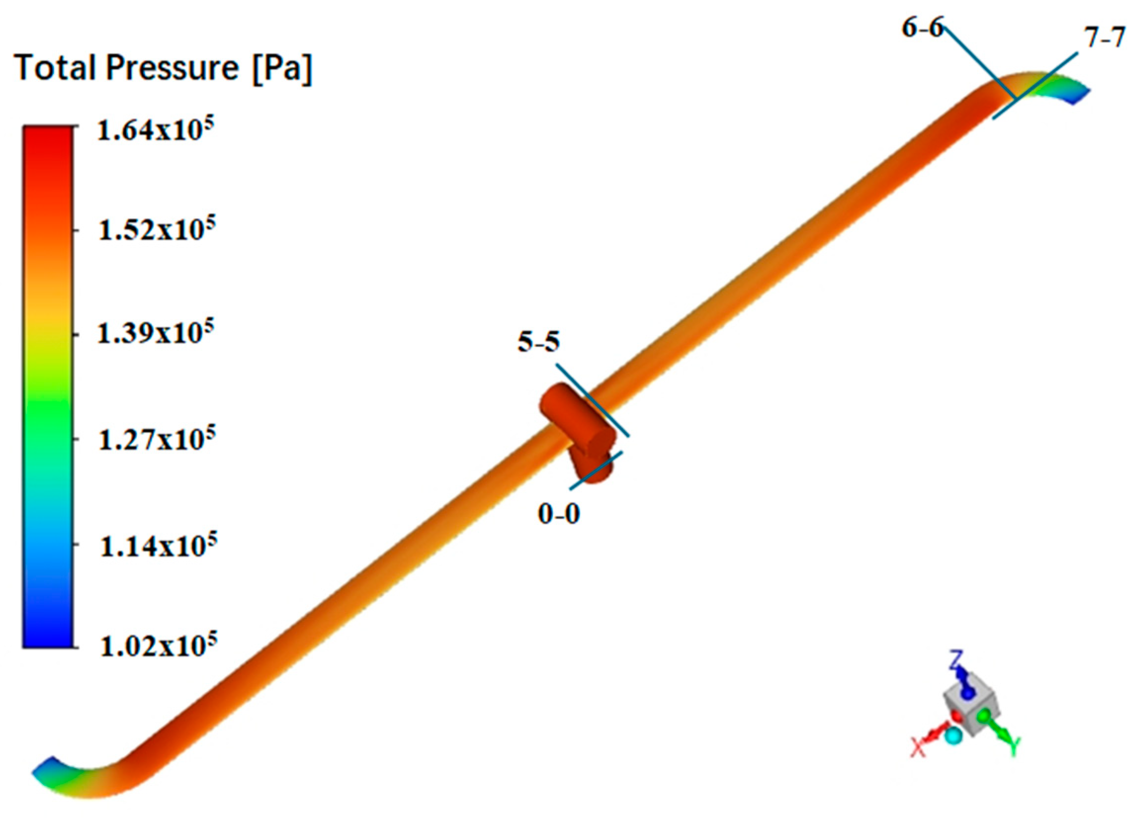 Aerospace 12 00109 g003b