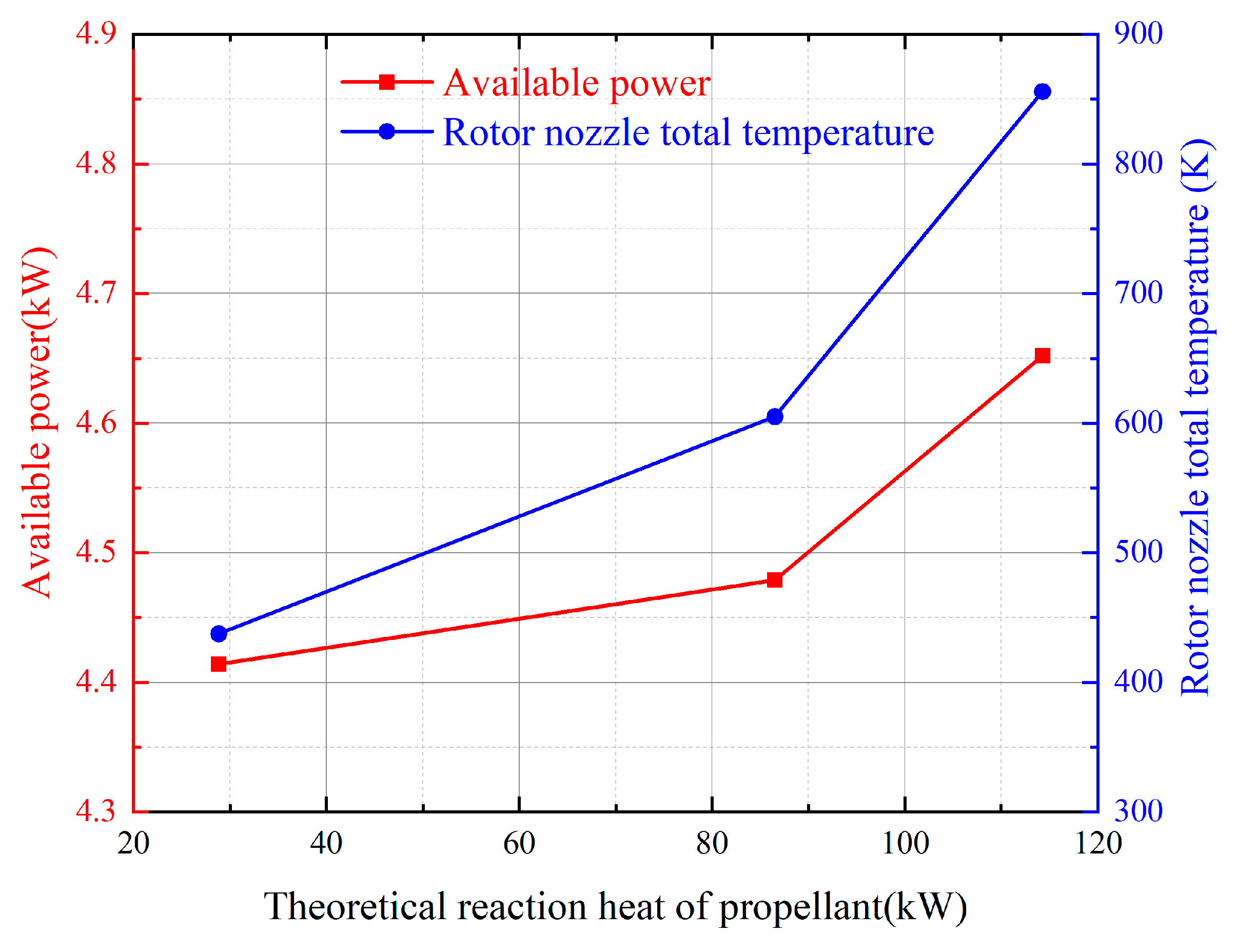 Aerospace 12 00109 g005