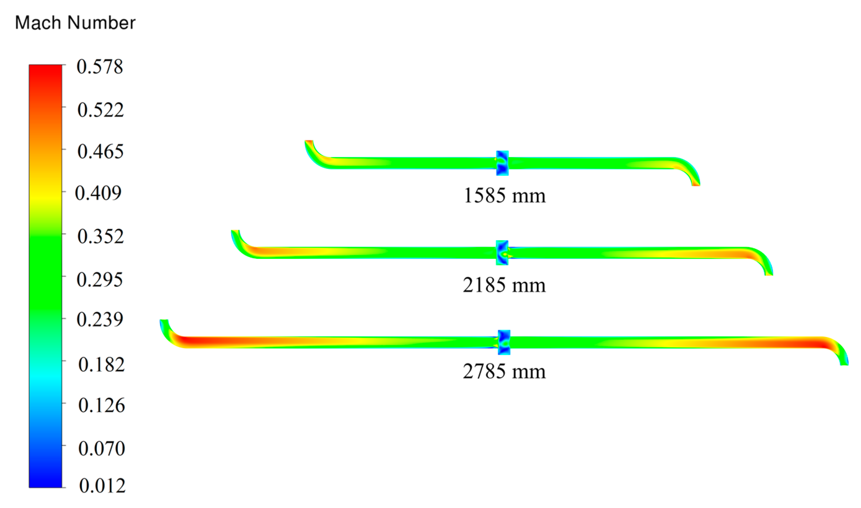 Aerospace 12 00109 g008