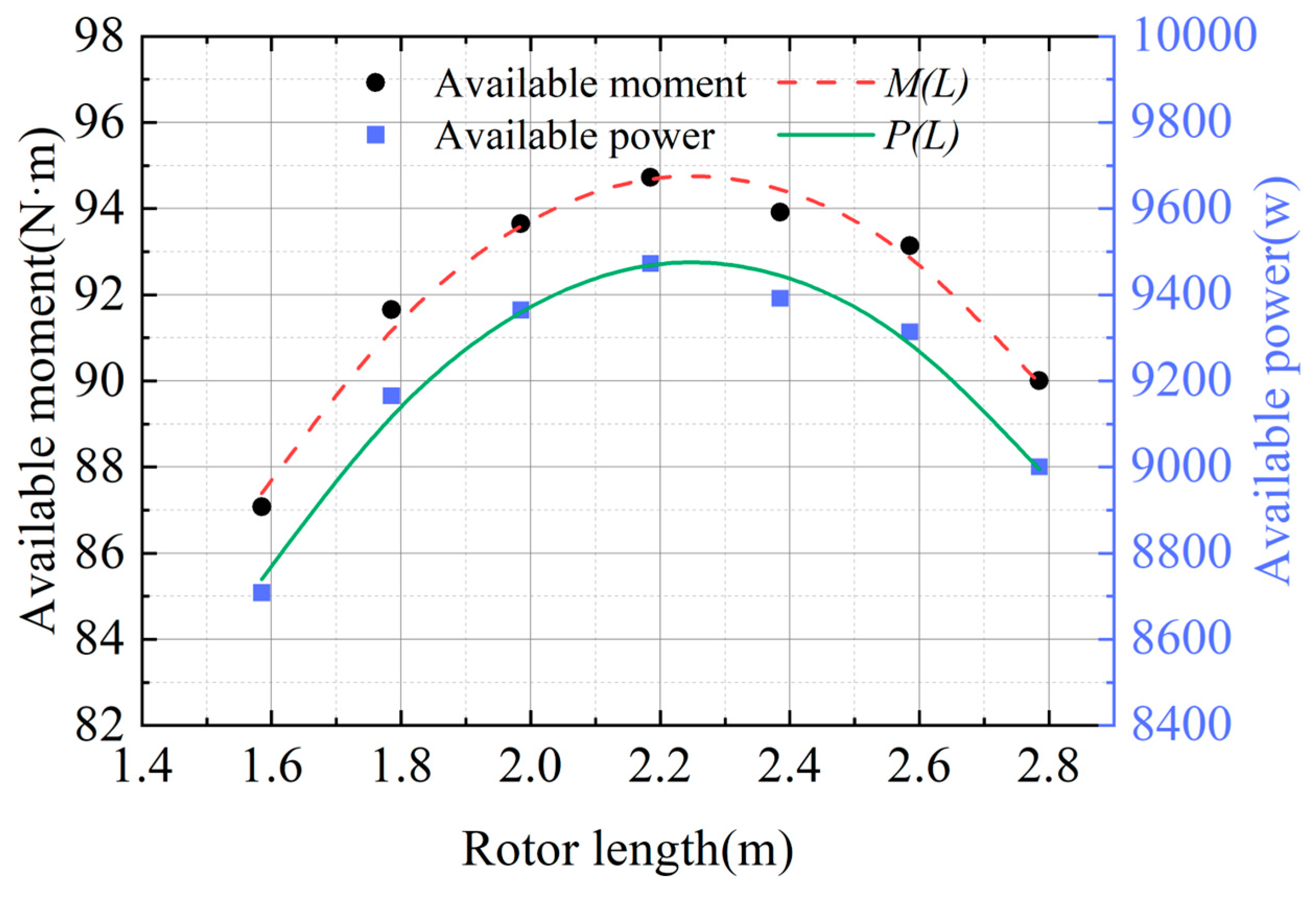 Aerospace 12 00109 g009