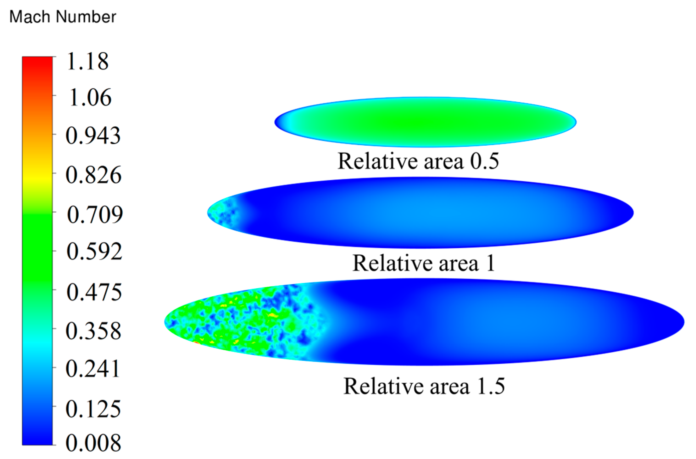 Aerospace 12 00109 g011
