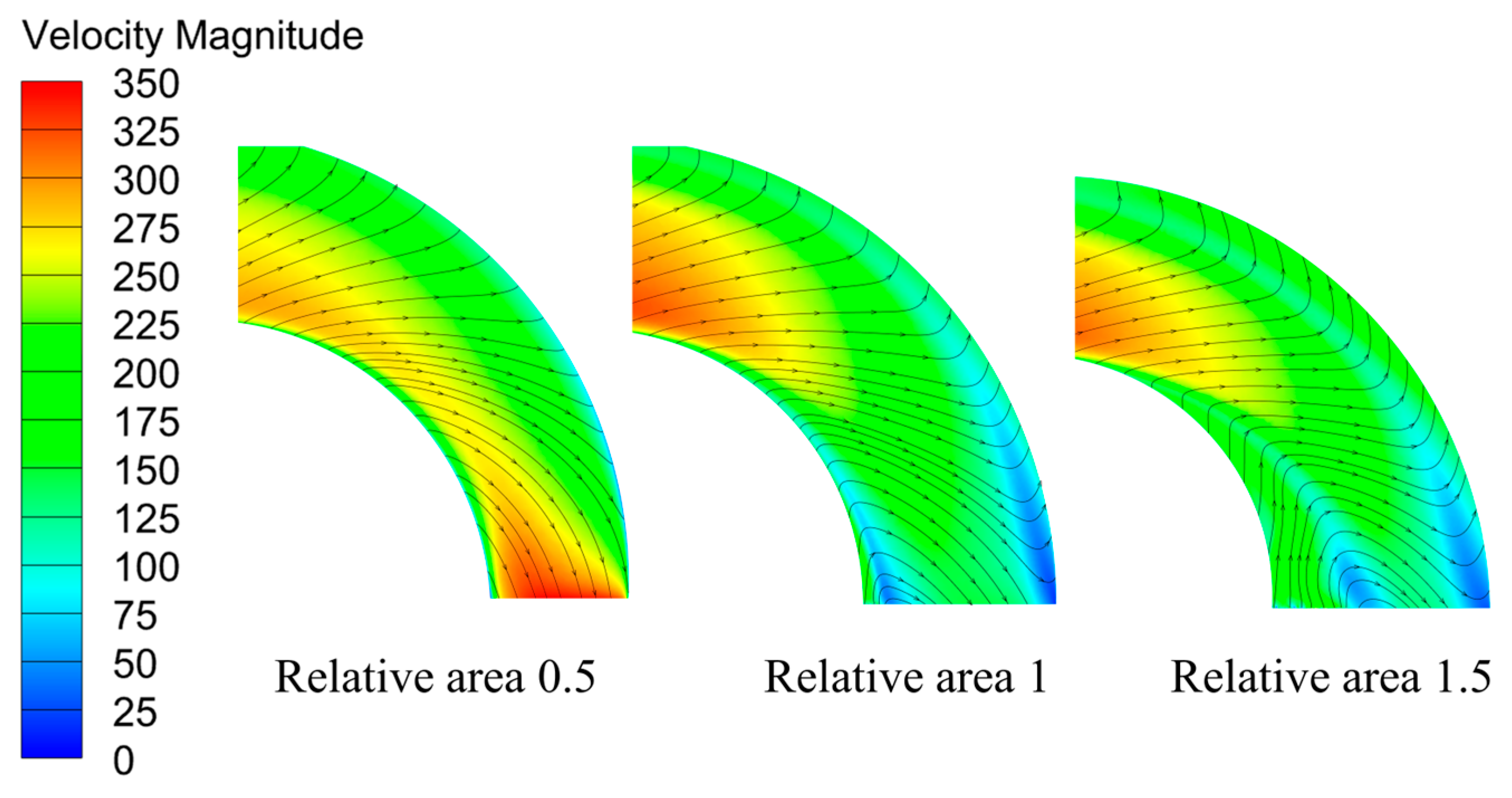 Aerospace 12 00109 g012