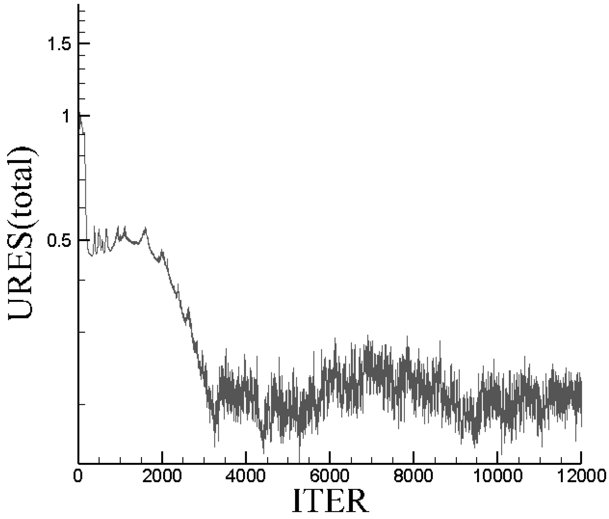 Aerospace 12 00116 g009