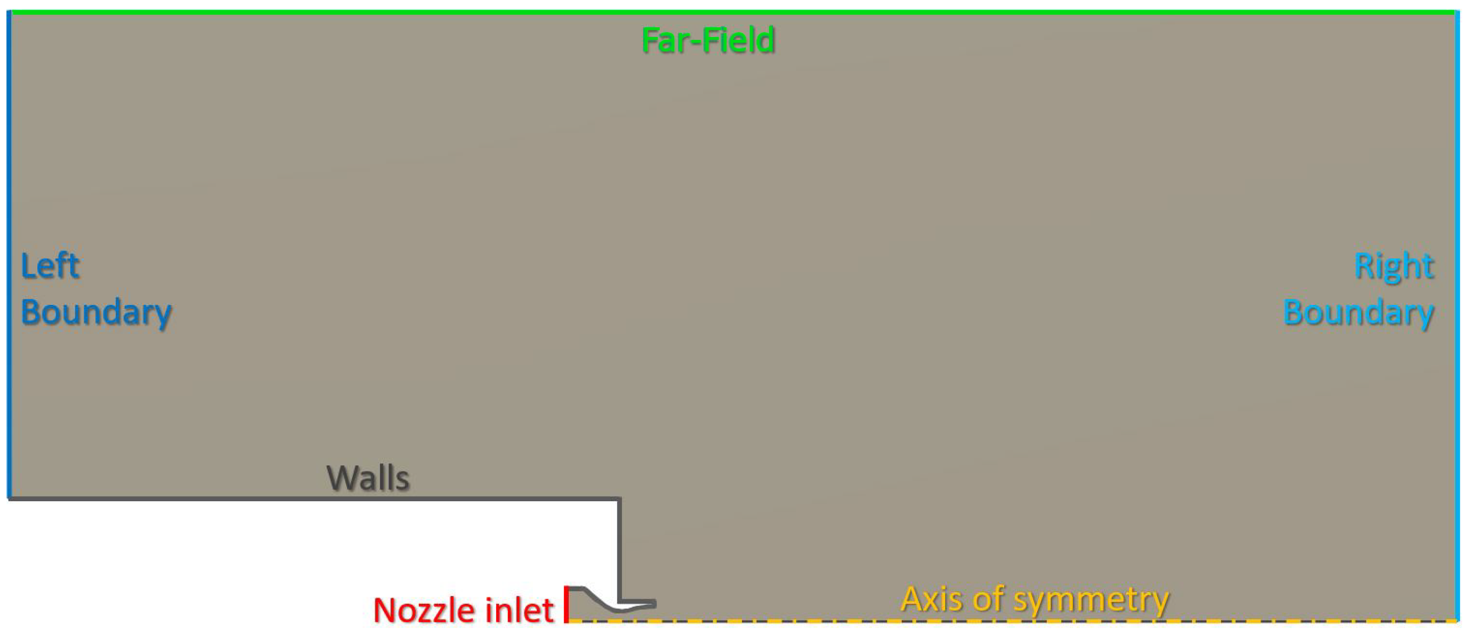 Aerospace 12 00124 g003 Aerospace 12 00124 g003