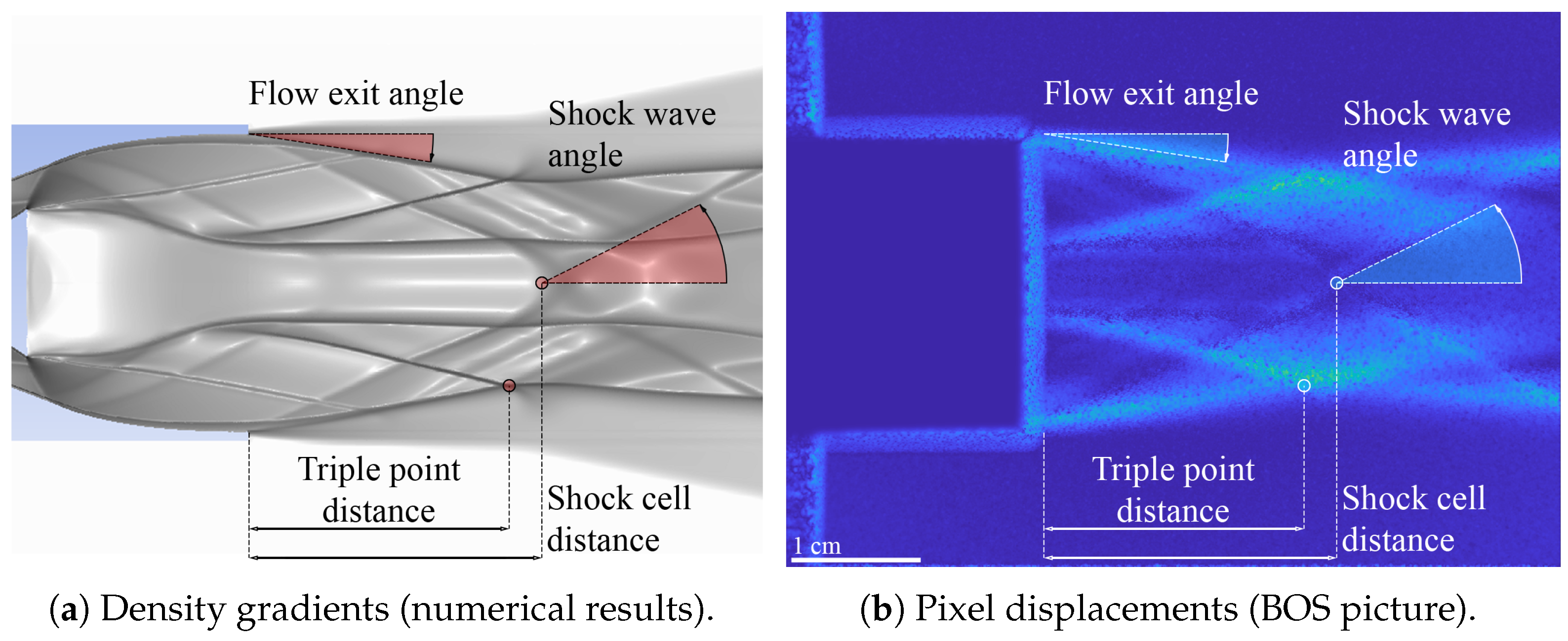 Aerospace 12 00124 g014 Aerospace 12 00124 g014