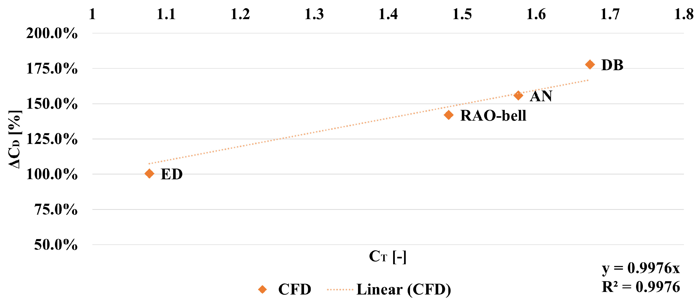 Aerospace 12 00124 g016 Aerospace 12 00124 g016