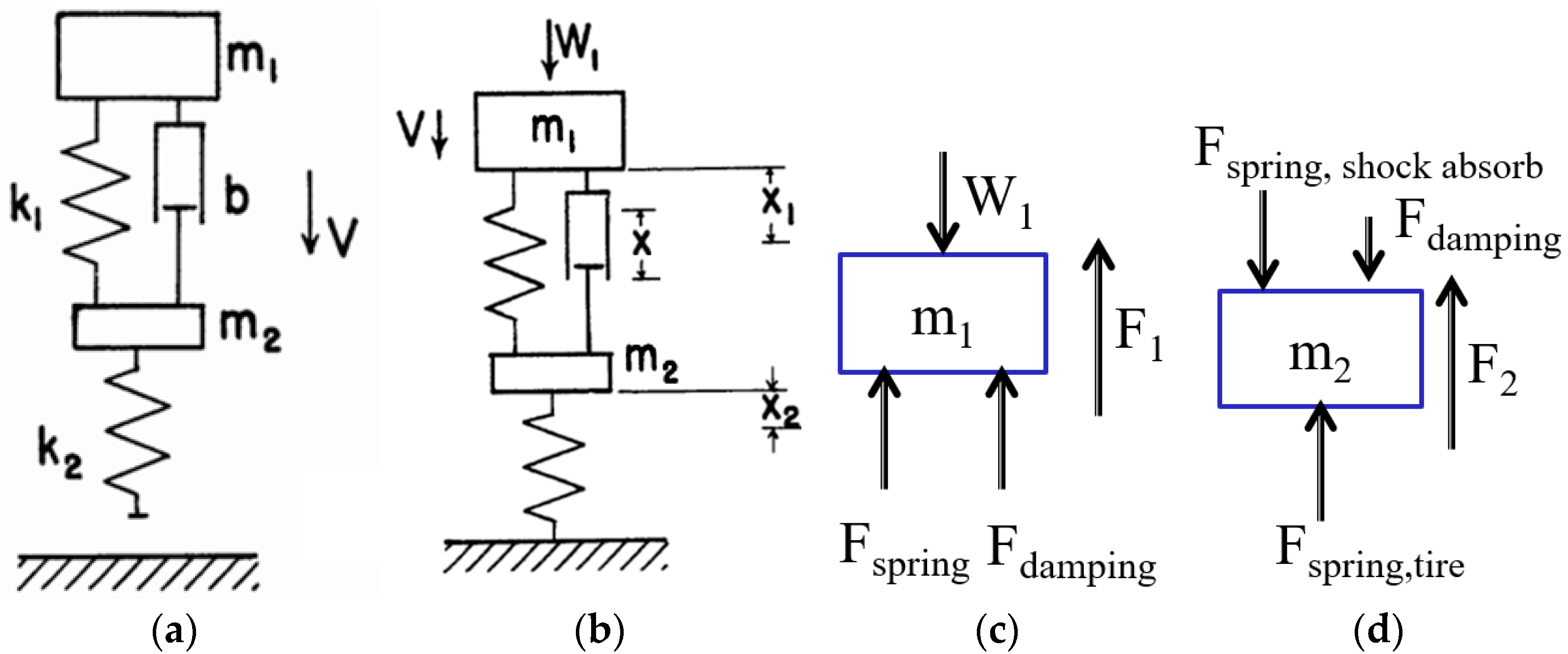 Aerospace 12 00127 g003