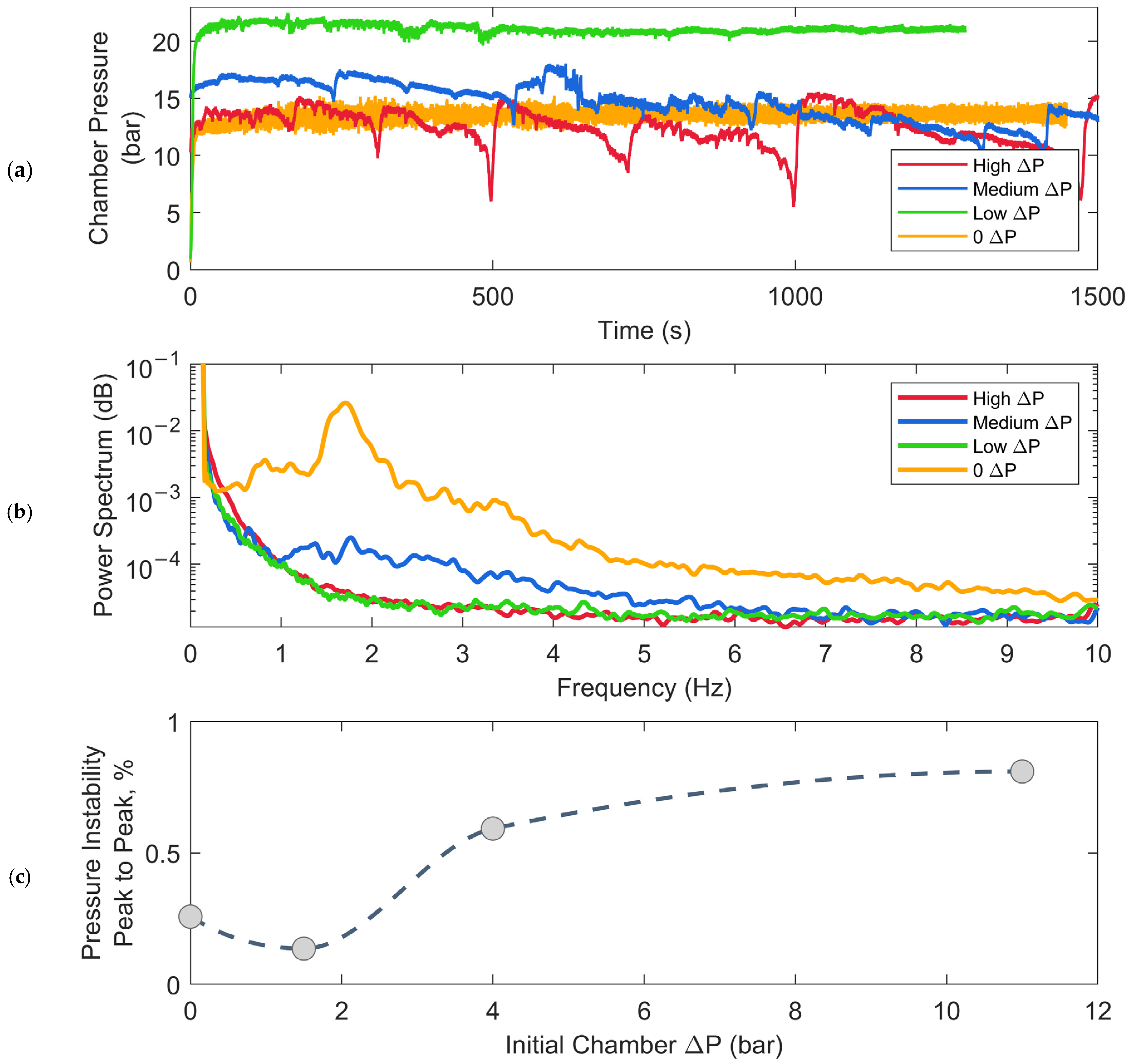 Aerospace 12 00136 g004