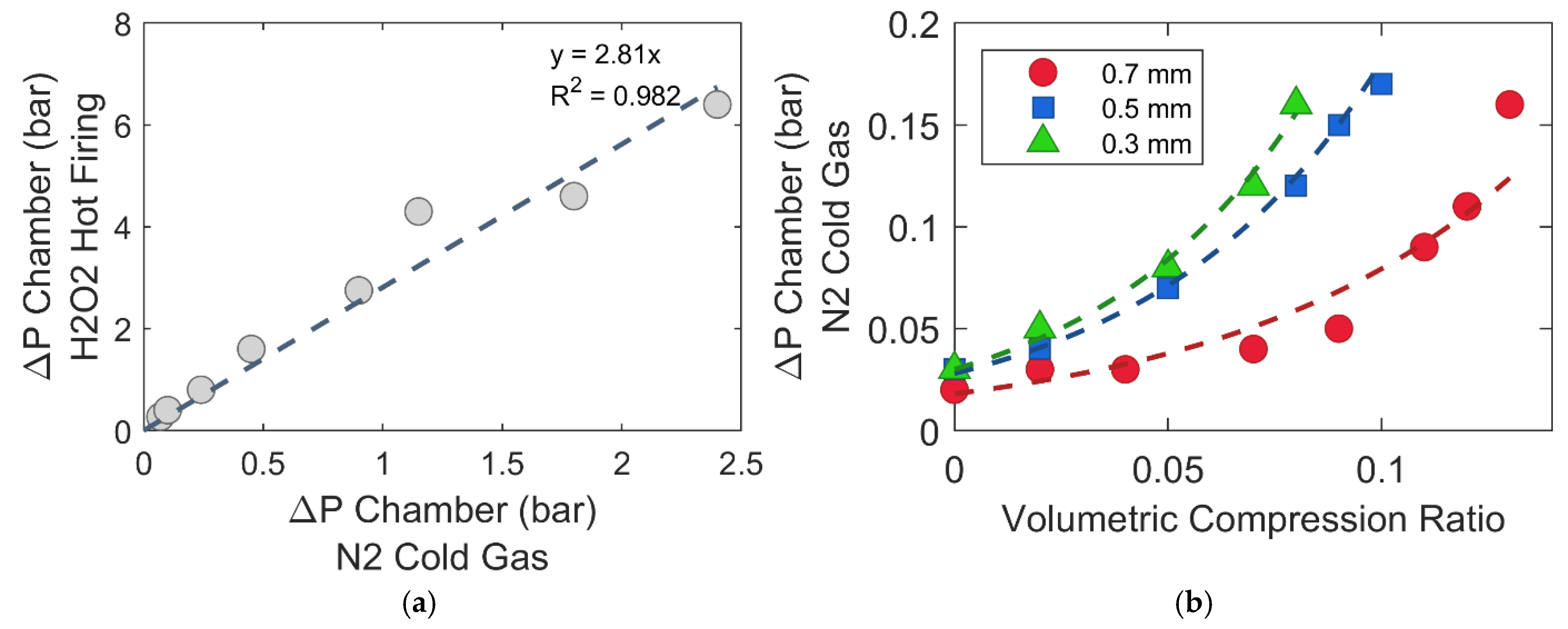 Aerospace 12 00136 g005