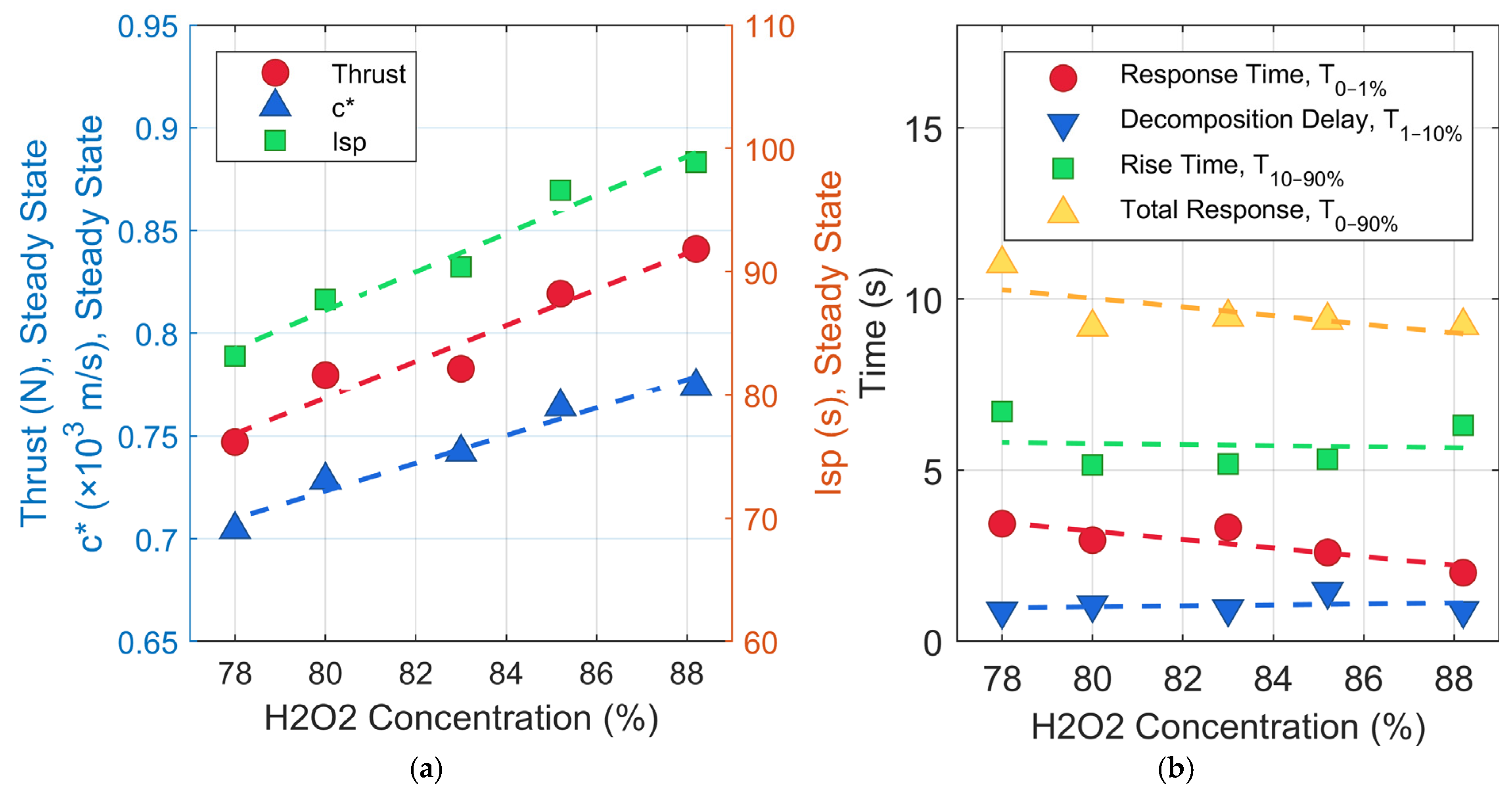 Aerospace 12 00136 g009
